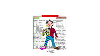 TONY SCARIA 2010
KMC
 