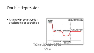 Double depression
• Patient with cyclothymia
develops major depression
TONY SCARIA 2010
KMC
 