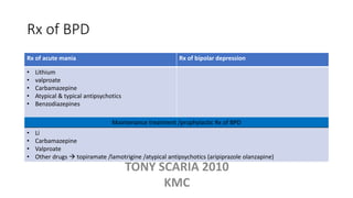 Rx of BPD
Rx of acute mania Rx of bipolar depression
• Lithium
• valproate
• Carbamazepine
• Atypical & typical antipsychotics
• Benzodiazepines
Maintenance treatment /prophylactic Rx of BPD
• Li
• Carbamazepine
• Valproate
• Other drugs  topiramate /lamotrigine /atypical antipsychotics (aripiprazole olanzapine)
TONY SCARIA 2010
KMC
 