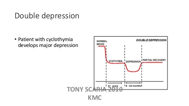 Order prednisone 10 mg