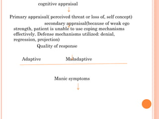 cognitive appraisal
Primary appraisal( perceived threat or loss of, self concept)
secondary appraisal(because of weak ego
strength, patient is unable to use coping mechanisms
effectively. Defense mechanisms utilized: denial,
regression, projection)
Quality of response
Adaptive Maladaptive
Manic symptoms
 