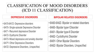 Mood Disorders: Diagnosis, Treatment, and Nursing Management | PPTX