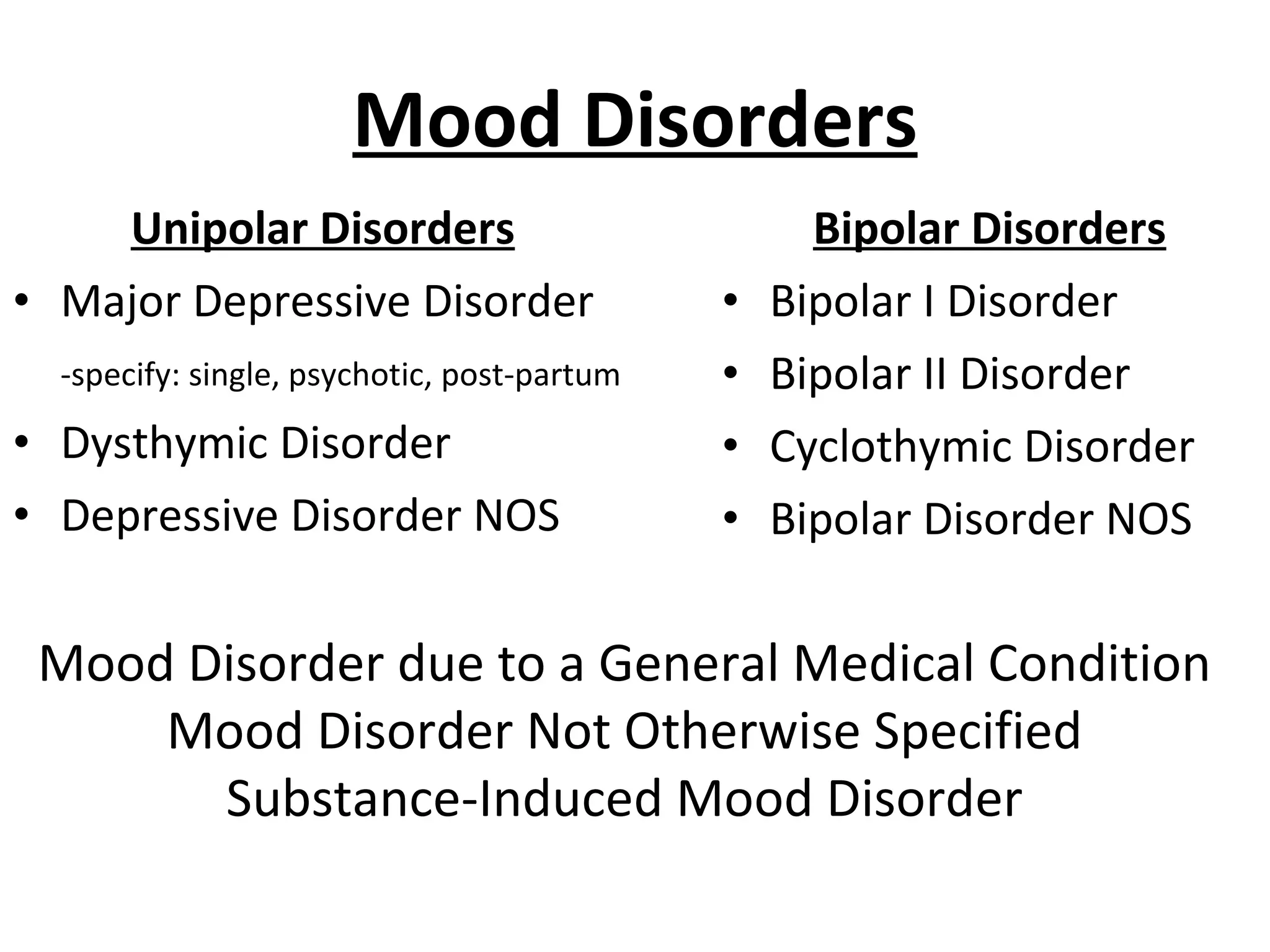 Mood Disorders Unipolar Disorders Major Depressive Disorder -specify: single, psychotic, post-partum Dysthymic Disorder Depressive Disorder NOS Bipolar Disorders Bipolar I Disorder Bipolar II Disorder Cyclothymic Disorder Bipolar Disorder NOS Mood Disorder due to a General Medical Condition Mood Disorder Not Otherwise Specified Substance-Induced Mood Disorder 