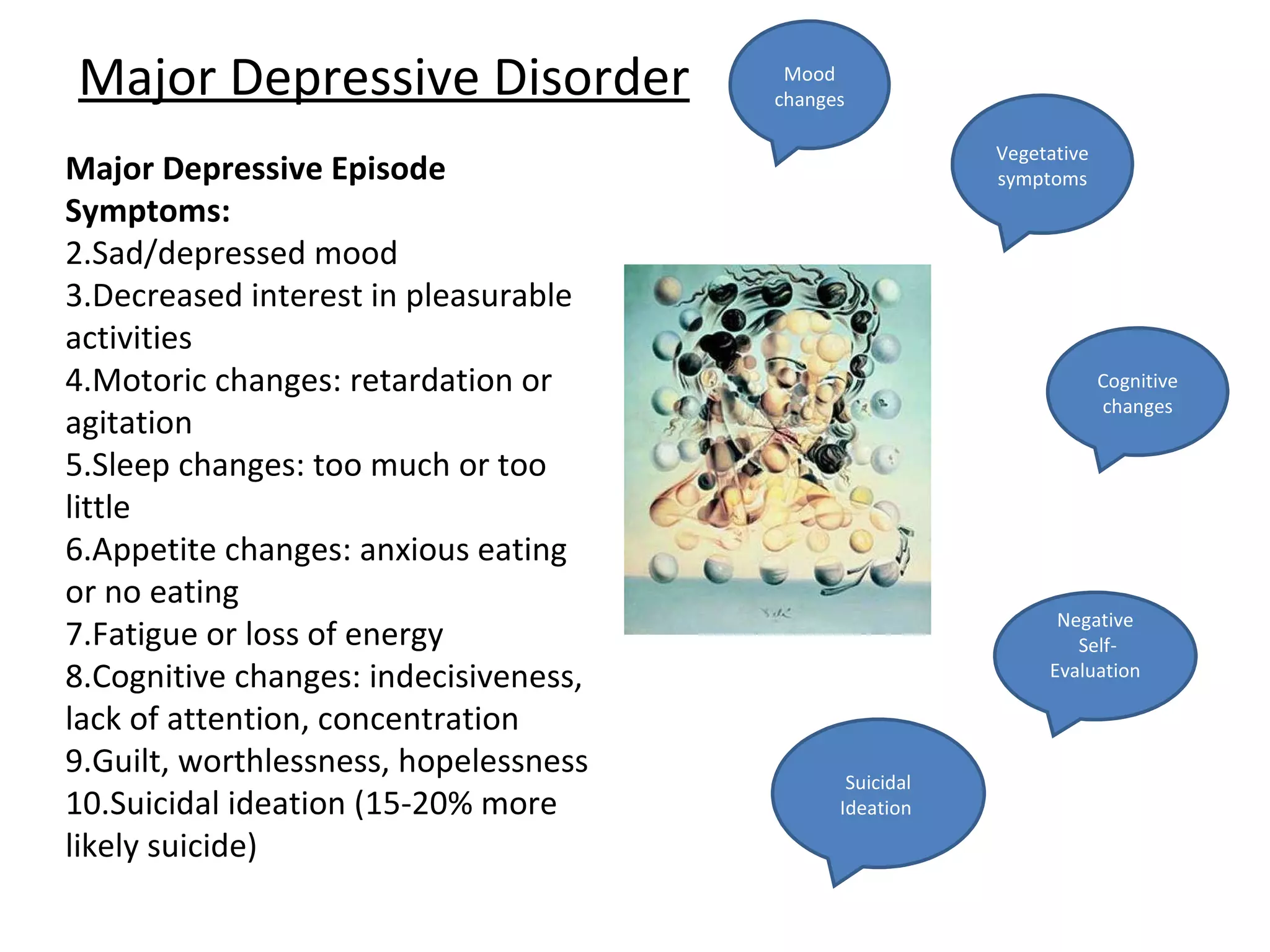 Mood changes Vegetative symptoms Suicidal Ideation  Negative Self-Evaluation Cognitive changes Major Depressive Disorder Major Depressive Episode Symptoms: Sad/depressed mood Decreased interest in pleasurable  activities Motoric changes: retardation or agitation Sleep changes: too much or too little Appetite changes: anxious eating or no eating Fatigue or loss of energy Cognitive changes: indecisiveness, lack of attention, concentration Guilt, worthlessness, hopelessness Suicidal ideation (15-20% more likely suicide) 