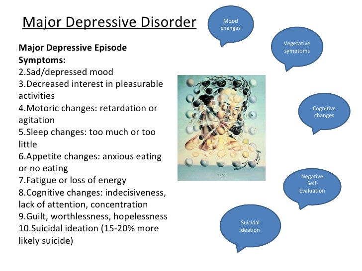 mood disorder Mood disorder symptoms are unique across different types of mood disorders depression and bipolar disorder are marked by their own set up symptoms. mood disorder Mood disorder symptoms are unique across different types of mood disorders depression and bipolar disorder are marked by their own set up symptoms.
