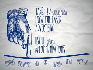 Moodeet - Pitched in Attica Ventures