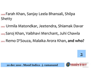 2006  Farah Khan, Sanjay Leela Bhansali, Shilpa Shetty 2007  Urmila Matondkar, Jeetendra, Shiamak Davar 2009  Saroj Khan, Vaibhavi Merchant, Juhi Chawla 2010  Remo D‘Souza, Malaika Arora Khan,  and who?   2 