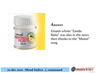A nswer Emami whose “Zandu Balm” was also in the news then thanks to the “Munni” song 