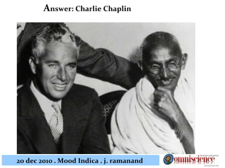 A nswer: Charlie Chaplin 