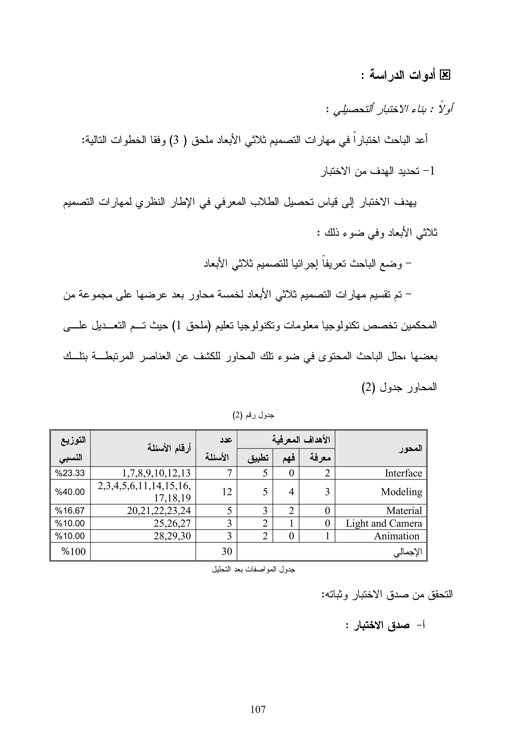 ‫ﻋﻠﻰ ﺍﻝﺭﻏﻡ ﻤﻥ ﺃﻥ ﺍﻝﻔﻨﻴﻴﻥ ﻭ ﺍﻝﺘﻘﻨﻴﻴﻥ ﻝﻴﺴﻭﺍ ﺒﻘﻭﺓ ﺃﻭﻝﺌﻙ ﺍﻝﻌﺎﻤﻠﻴﻥ ﻓﻲ ﺍﻷﻓﻼﻡ ﻓﻴﺘﻭﺠﺏ ﻋﻠﻰ ﺍﻝﻔﻨﺎﻥ ﺍﻝﺫﻱ‬

                         ‫ﻴﺼﻨﻊ ﺍﻝﺤﺭﻜﺔ ﺜﻼﺜﻴﺔ ﺍﻷﺒﻌﺎﺩ ﻝﻠﻔﻴﺩﻴﻭ ﺃﻥ ﻴﺘﻤﺘﻊ ﺒﻤﺠﺎل ﺃﻭﺴﻊ ﻤﻥ ﺍﻝﻤﻬﺎﺭﺍﺕ.‬

 ‫ﻗﺩ ﻴﺘﻁﻠﺏ ﺃﺤﺩ ﺍﻷﻋﻤﺎل ﺘﻜﻭﻴﻨﺎ ﺒﺴﻴﻁﺎ ﻓﻲ ﺤﻴﻥ ﺃﻥ ﺍﻵﺨﺭ ﻴﺘﻁﻠﺏ ﺤﺭﻜﺔ ﺃﺴﺎﺴﻴﺔ ﻝﻠﺸﺨﺼﻴﺎﺕ ، ﻭ ﻴﻘﺩﻡ‬
                                                    ‫ﹰ‬     ‫ﹰ‬

        ‫ﺇﻨﺘﺎﺝ ﺍﻝﻔﻴﺩﻴﻭ ﺘﺩﺭﻴﺒﺎ ﻤﻤﺘﺎﺯﺍ ﻝﺘﻁﻭﻴﺭ ﺍﻝﻤﻬﺎﺭﺍﺕ ﻭ ﻝﺘﻌﻠﻡ ﺍﻝﻜﺜﻴﺭ ﻤﻥ ﻤﻔﺎﻫﻴﻡ ﺍﻝﻌﺎﻝﻡ ﺜﻼﺜﻲ ﺍﻷﺒﻌﺎﺩ.‬
                                                                     ‫ﹰ‬      ‫ﹰ‬

‫ﻭ ﻴﻌﺘﺒﺭ ﺍﻝﺘﺼﻤﻴﻡ ﺍﻝﺜﺎﺒﺕ ﻫﻭ ﻤﻥ ﺃﺒﺴﻁ ﺍﺴﺘﺨﺩﺍﻤﺎﺕ ﺍﻝﻤﺎﻜﺱ ﻓﻲ ﺤﻴﻥ ﺃﻥ ﺍﻝﺘﺼﻤﻴﻡ ﺍﻝﻤﺘﺤﺭﻙ ﻴﻌﺘﺒﺭ ﺃﻜﺜﺭ‬

‫ﺘﻌﻘﻴﺩﺍ ﻭ ﻗﺩ ﻴﺤﺘﺎﺝ ﻝﺩﻤﺞ ﺍﻝﻌﺩﻴﺩ ﻤﻥ ﺍﻝﺒﺭﺍﻤﺞ ﻤﻊ ﺒﻌﻀﻬﺎ ﻭ ﻤﻊ ﺍﻝﻤﺎﻜﺱ ﻝﺼﻨﻊ ﻤﻘﻁﻊ ﻤﺘﺤﺭﻙ ....... ﻭ‬
                                                                                 ‫ﹰ‬

    ‫ﻜﻤﺎ ﺍﻝﺘﺼﻤﻴﻡ ﺍﻝﻤﺘﺤﺭﻙ ﻴﺤﺘﺎﺝ ﺼﺎﻨﻌﻪ ﺘﻁﻭﻴﺭ ﻤﺴﺘﻤﺭ ﻝﻤﻌﺎﺭﻓﻪ ﻭ ﻤﻬﺎﺭﺘﻪ ﻭ ﻋﻠﻴﻪ ﻤﺘﺎﺒﻌﺔ ﺘﺤﺩﻴﺜﺎﺕ‬

    ‫ﺍﻝﺒﺭﻨﺎﻤﺞ ﻭ ﻤﻠﺤﻘﺎﺘﻪ ﻓﻤﺜﻼ ﺍﻝﻤﺎﻜﺱ ﻴﺼﻨﻊ ﺍﻨﻔﺠﺎﺭ ﻭ ﻝﻜﻥ ﻴﻭﺠﺩ ﺒﺭﻨﺎﻤﺞ ﻴﺭﻜﺏ ﻋﻠﻰ ﺍﻝﻤﺎﻜﺱ ﻴﺼﻨﻊ‬
                                                              ‫ﹰ‬

                                                                 ‫ﺍﻨﻔﺠﺎﺭ ﺒﺎﺤﺘﺭﺍﻓﻴﺔ ﻭ ﻭﺍﻗﻌﻴﺔ ﺃﻜﺜﺭ.‬

‫ﺃﻤﺎ ﻤﻥ ﻨﺎﺤﻴﺔ ﺍﻝﺒﻨﺎﺀ ﻻ ﻴﺤﺘﺎﺝ ﻤﺼﻤﻤﻬﺎ ﻝﺘﻁﻭﻴﺭ ﻤﺴﺘﻤﺭ ﻝﺒﺭﺍﻤﺠﻪ ﻭ ﻝﻜﻥ ﻋﻠﻴﻪ ﺘﻁﻭﻴﺭ ﻤﻬﺎﺭﺍﺘﻪ ﻝﺘﺼﻤﻴﻡ‬

                          ‫ﺒﻨﺎﺀ ﻤﻌﻴﻥ ﻓﻲ ﺯﻤﻥ ﺃﻗل ﻭ ﻝﻜﻥ ﻴﺠﺏ ﻋﻠﻴﻪ ﺘﺴﻠﻴﺢ ﻨﻔﺴﻪ ﺒﻤﻭﺍﺩ ﺃﻜﺴﺎﺀ ﺃﻜﺜﺭ‬

                                                                                  ‫* ﻓﻥ ﺍﻝﺨﻴﺎل:‬

    ‫ﻴﺘﻤﺜل ﺠﻤﺎل ﺍﻝﺤﺭﻜﺔ ﺜﻼﺜﻴﺔ ﺍﻷﺒﻌﺎﺩ ﻓﻲ ﺃﻨﻙ ﺘﺴﺘﻁﻴﻊ ﺇﻨﺸﺎﺀ ﺃﻱ ﺸﻲﺀ ﺘﺤﺒﻪ ﺴﻭﺍﺀ ﻜﺎﻥ ﻤﻭﺠﻭﺩﺍ ﻓﻲ‬
       ‫ﹰ‬

                                                                                   ‫ﺍﻝﺤﻘﻴﻘﺔ ﺃﻡ ﻻ.‬

  ‫ﻭ ﺤﺘﻰ ﺃﻥ ﻤﺼﻤﻤﻲ ﺍﻝﺤﺭﻜﺔ ﺍﺴﺘﺨﺩﻤﻭﺍ ﻫﺫﺍ ﺍﻝﺒﺭﻨﺎﻤﺞ ﻹﻋﺎﺩﺓ ﺇﻨﺘﺎﺝ ﺃﻋﻤﺎل ﺍﻝﻔﻨﺎﻥ ‪ escher‬ﻤﻥ ﺍﻝﻘﺭﻥ‬

                                  ‫ﺍﻝﺘﺎﺴﻊ ﻋﺸﺭ ﻭ ﺍﻝﺫﻱ ﻜﺎﻥ ﻤﺘﺨﺼﺼﺎ ﻓﻲ ﺭﺴﻡ ﺍﻝﻌﻭﺍﻝﻡ ﺍﻝﻤﺴﺘﺤﻴﻠﺔ.‬
                                                            ‫ﹰ‬

                                                                          ‫* ﺤﺭﻜﺔ ﺍﻝﺸﺨﺼﻴﺎﺕ:‬

    ‫ﻤﻥ ﺃﻜﺜﺭ ﺍﻝﻤﻔﺎﻫﻴﻡ ﺍﻝﻔﺎﺘﻨﺔ ﻓﻲ ﺍﻝﺤﺭﻜﺔ ﺜﻼﺜﻴﺔ ﺍﻷﺒﻌﺎﺩ ﻫﻭ ﻓﻜﺭﺓ ﺇﻋﺎﺩﺓ ﺍﻝﺸﺨﺼﻴﺎﺕ ﺃﻭ ﺍﻝﻜﺎﺌﻨﺎﺕ ﻏﻴﺭ‬

                                                                            ‫ﺍﻝﻤﺘﺤﺭﻜﺔ ﺇﻝﻰ ﺍﻝﺤﻴﺎﺓ‬




                                             ‫86‬
 