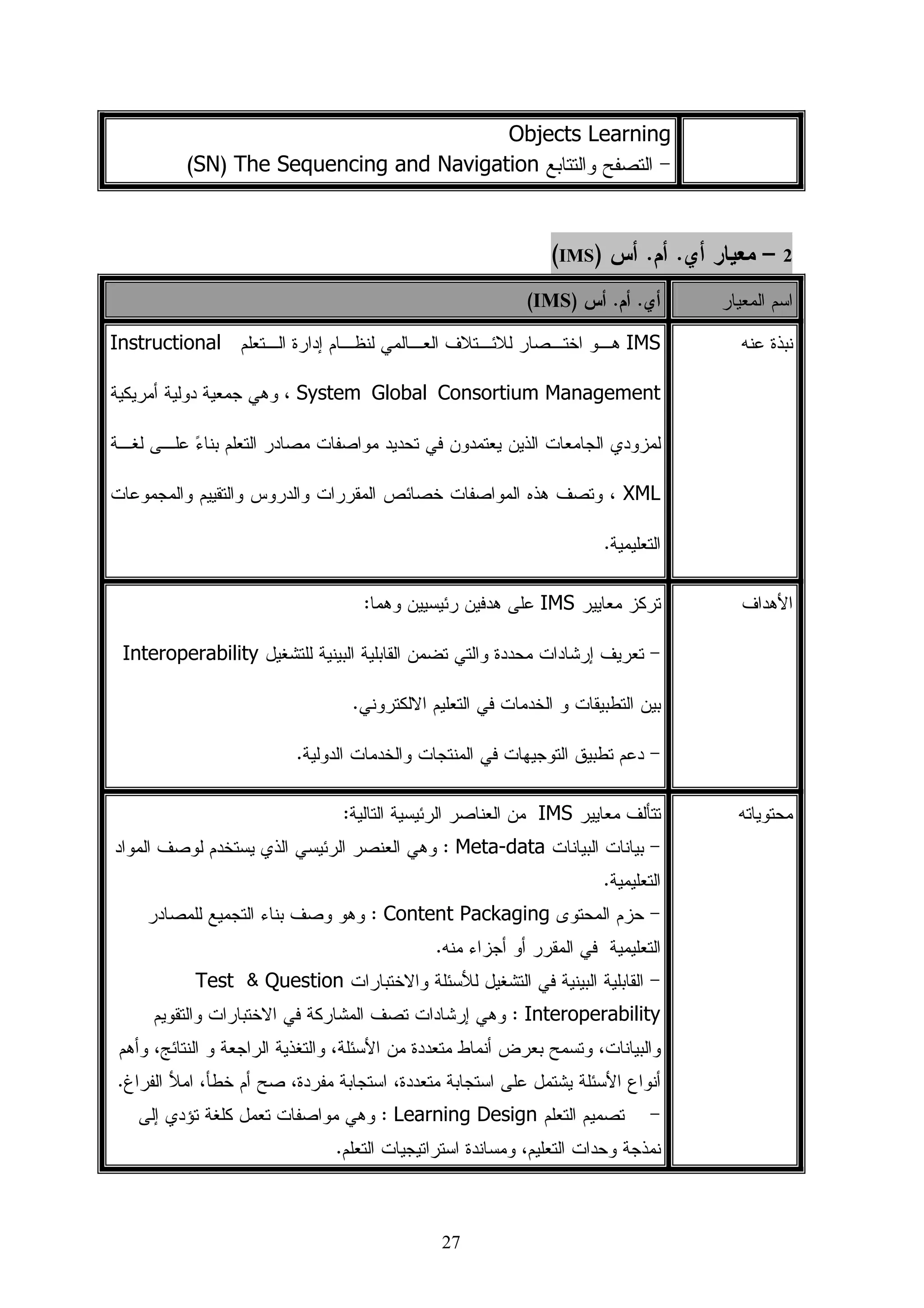 ‫رو در‬
‫ﺍﻝﺤﻤﺩ ﷲ ﺍﻝﺫﻱ ﺒﻨﻌﻤﺘﻪ ﺘﺘﻡ ﺍﻝﺼﺎﻝﺤﺎﺕ، ﺍﻝﻠﻬﻡ ﻝﻙ ﺍﻝﺤﻤﺩ ﻜﻤﺎ ﻴﻨﺒﻐﻲ ﻝﺠﻼل ﻭﺠﻬﻙ ﻭﻋﻅﻴﻡ ﺴﻠﻁﺎﻨﻙ،‬

‫ﺍﻝﻠﻬﻡ ﻝﻙ ﺍﻝﺤﻤﺩ ﺤﺘﻰ ﺘﺭﻀﻰ، ﻭﻝﻙ ﺍﻝﺤﻤﺩ ﺇﺫﺍ ﺭﻀﻴﺕ، ﻭﻝﻙ ﺍﻝﺤﻤﺩ ﺒﻌﺩ ﺍﻝﺭﻀﻰ، ﻴﻘـﻭل ﺍﻝﺤـﻕ‬

‫ﺴﺒﺤﺎﻨﻪ ﻭﺘﻌﺎﻝﻰ ﻓﻲ ﻜﺘﺎﺒﻪ ﺍﻝﻌﺯﻴﺯ:  ﺭﺏ ﺃﻭ‪‬ﺯﻋ‪ِ ‬ﻲ ﺃﻥ‪ ‬ﺃﺸﹾﻜﺭ ﻨﻌ‪‬ﻤ‪‬ﺘﻙ ﺍﻝ ِﻲ ﺃﻨﹾﻌﻤ‪‬ﺕ ﻋﹶـﻲ ﻭﻋﹶـﻰ‬
  ‫‪ ِ َ  ‬ﻨ َ َ ﹸ ‪ ِ ‬ﹶ ‪ ‬ﱠﺘ َ ‪ ‬ﹶ ‪‬ﻠ ‪  ‬ﻠ‬

  ‫‪‬ﺍﻝﺩﻱ ﻭﺃﻥ‪ ‬ﺃﻋ‪‬ﻤل ‪‬ﺎِﺤﺎ ﺘﺭ‪ ‬ﺎﻩ ﻭ‪‬ﺃﺩ‪‬ﺨﻠﹾ ِﻲ ﺒﺭﺤ‪‬ﻤﺘﻙ ِﻲ ﻋ ‪‬ﺎﺩﻙ ﺍﻝ ‪‬ﺎﻝ ِﻴﻥ.)ﺍﻻﺴﺭﺍﺀ، ﺁﻴﺔ:91(‬
                      ‫ﻭ ِ ‪ َ  َ َ  ‬ﺼ ﻝ ﹰ ﹶ ﻀ ‪ ِ َ ‬ﻨ ِ ‪  ِ  ‬ﻓ ِﺒ ِ ‪ ‬ﺼ ِﺤ‬

‫ﻭﺍﻝﺼﻼﺓ ﻭﺍﻝﺴﻼﻡ ﻋﻠﻰ ﺍﻝﻤﺒﻌﻭﺙ ﺭﺤﻤﺔ ﻝﻠﻌﺎﻝﻤﻴﻥ ﻤﺤﻤﺩ ﺼﻠﻲ ﺍﷲ ﻋﻠﻴﻪ ﻭﺴﻠﻡ، ﺭﺴﻭل ﺍﻝﺨﻴﺭ ﻭﺍﻝﺒﺭ‬
                                   ‫ٍ‬

‫ﻭﺍﻝﺭﺤﻤﺔ، ﺃﺤﻤﺩﻩ ﺴﺒﺤﺎﻨﻪ ﻋﻠﻰ ﺠﺯﻴل ﻨﻌﻤﻪ، ﻭﻤﺎ ﻏﻤﺭﻨﻲ ﺒﻪ ﻤﻥ ﻓﻀل ﻭﺘﻭﻓﻴﻕ، ﺇﻝﻰ ﺃﻥ ﻭﻓﻘﻨـﻲ‬

              ‫ﻹﺘﻤﺎﻡ ﻫﺫﻩ ﺍﻝﺠﻬﺩ ﺍﻝﻤﺘﻭﺍﻀﻊ، ﺃﺴﺄل ﺍﷲ ﺃﻥ ﻴﻨﻔﻊ ﺒﻪ ﻭﻴﻜﻭﻥ ﻋﻭﻨﺎ ﻝﻲ ﻋﻠﻰ ﻁﺎﻋﺘﻪ.‬
                            ‫ﹰ‬

‫ﻭﺍﻨﻁﻼﻗﺎ ﻤﻥ ﺤﺩﻴﺙ ﺍﻝﻤﺼﻁﻔﻰ ﺼﻠﻰ ﺍﷲ ﻋﻠﻴﻪ ﻭﺴﻠﻡ )ﻝﻡ ﻴﺸﻜﺭ ﺍﷲ ﻤﻥ ﻝﻡ ﻴﺸﻜﺭ ﺍﻝﻨﺎﺱ( ﻓﺈﻨﻲ‬
                                                                    ‫ﹰ‬

‫ﺃﺠﺩ ﻝﺯﺍﻤﺎ ﻋﻠﻲ ﺃﻥ ﺃﺘﻘﺩﻡ ﺒﺎﻝﺸﻜﺭ ﻭﺍﻝﺘﻘﺩﻴﺭ ﻷﺴﺘﺎﺫﻱ ﻭﻤﺸﺭﻓﻲ ﺍﻝﺩﻜﺘﻭﺭ/ﻤﺤﻤﺩ ﻋﺒﺩ ﺍﻝﻔﺘﺎﺡ ﻋﺴﻘﻭل‬
                                                                     ‫ﹰ ‪‬‬

‫) ﻤﻌﺎﻝﻲ ﻭﺯﻴﺭ ﺍﻝﺘﺭﺒﻴﺔ ﻭﺍﻝﺘﻌﻠﻴﻡ ﺍﻝﻌﺎﻝﻲ (، ﻝﺘﻔﻀﻠﻪ ﺒﻘﺒﻭل ﺍﻹﺸﺭﺍﻑ ﻋﻠﻰ ﻫﺫﻩ ﺍﻝﺭﺴﺎﻝﺔ، ﻭﻋﻠﻰ ﻤـﺎ‬

‫ﺒﺫﻝﺘﻪ ﻤﻥ ﺠﻬﺩ ﻭﻤﺎ ﺃﺴﺩﺍﻩ ﺇﻝﻲ ﻤﻥ ﻨﺼﺢ ﻭﺘﻭﺠﻴﻪ، ﻭﺍﻝﺫﻱ ﻝﻡ ﻴﺒﺨل ﻴﻭﻤـﺎ ﻋﻠـﻲ ﺒﻌﻠﻤـﻪ ﻭﻭﻗﺘـﻪ‬
              ‫‪‬‬    ‫ﹰ‬                                  ‫‪‬‬

‫ﻭﺘﻭﺠﻴﻬﺎﺘﻪ ﺍﻝﺴﺩﻴﺩﺓ ﺍﻝﺘﻲ ﺍﻨﻌﻜﺴﺕ ﺁﺜﺎﺭﻫﺎ ﺠﻠﻴﺔ ﻋﻠﻰ ﻫﺫﻩ ﺍﻝﺩﺭﺍﺴﺔ. ﺃﺴﺄل ﺍﷲ ﺴﺒﺤﺎﻨﻪ ﻭ ﺘﻌﺎﻝﻰ ﺃﻥ‬

‫ﻴﺒﺎﺭﻙ ﻓﻴﻪ، ﻭﺃﻥ ﻴﻨﻔﻌﻨﺎ ﺒﻌﻠﻤﻪ، ﻭﻴﺠﻌﻠﻪ ﺫﺨﺭﺍ ﻝﻺﺴﻼﻡ ﻭﺍﻝﻤﺴﻠﻤﻴﻥ، ﺇﻨﻪ ﻭﻝﻲ ﺫﻝﻙ ﻭﺍﻝﻘﺎﺩﺭ ﻋﻠﻴـﻪ،‬
                                            ‫ﹰ‬

‫ﻭﺃﺴﺄل ﺍﷲ ﺴﺒﺤﺎﻨﻪ ﺃﻥ ﻴﻌﻴﻨﻪ ﻋﻠﻰ ﺤﻤل ﻫﺫﻩ ﺍﻷﻤﺎﻨﺔ ﺍﻝﻌﻅﻴﻤﺔ ﻭﺍﻝﺘﺒﻌﺔ ﺍﻝﺠﺴﻴﻤﺔ ﻭﺃﻥ ﻴﺴﺩﺩ ﻋﻠـﻰ‬

‫ﻁﺭﻴﻕ ﺍﻝﺤﻕ ﺨﻁﺎﻩ، ﻭﺃﻥ ﻴﺤﺭﺴﻪ ﺒﻌﻴﻨﻪ ﺍﻝﺘﻲ ﻻ ﺘﻨﺎﻡ، ﻭﻴﻜﻸﻩ ﺒﻜﻨﻔﻪ ﺍﻝﺫﻱ ﻻ ﻴﻀﺎﻡ، ﻝﻴﻅـل ﻤـﻥ‬

                                                                          ‫ﺴﺩﻨﺔ ﺍﻝﻌﻠﻡ ﻭﺃﻫﻠﻪ.‬

‫ﻜﻤﺎ ﻴﻁﻴﺏ ﻝﻲ ﺃﻥ ﺃﺘﻘﺩﻡ ﺒﺎﻝﺸﻜﺭ ﺍﻝﺠﺯﻴل ﻝﻌﻀﻭﻱ ﻝﺠﻨﺔ ﺍﻝﻤﻨﺎﻗﺸﺔ ﻭﺍﻝﺤﻜﻡ، ﻜﻼ ﻤﻥ ﺩ:ﻤﺤﻤﺩ‬
          ‫ﹰ‬

                                                                ‫ﺃﺒﻭ ﺸﻘﻴﺭ، ﺩ:ﻤﺤﻤﻭﺩ ﺍﻷﺴﺘﺎﺫ‬




                                            ‫ج‬
 