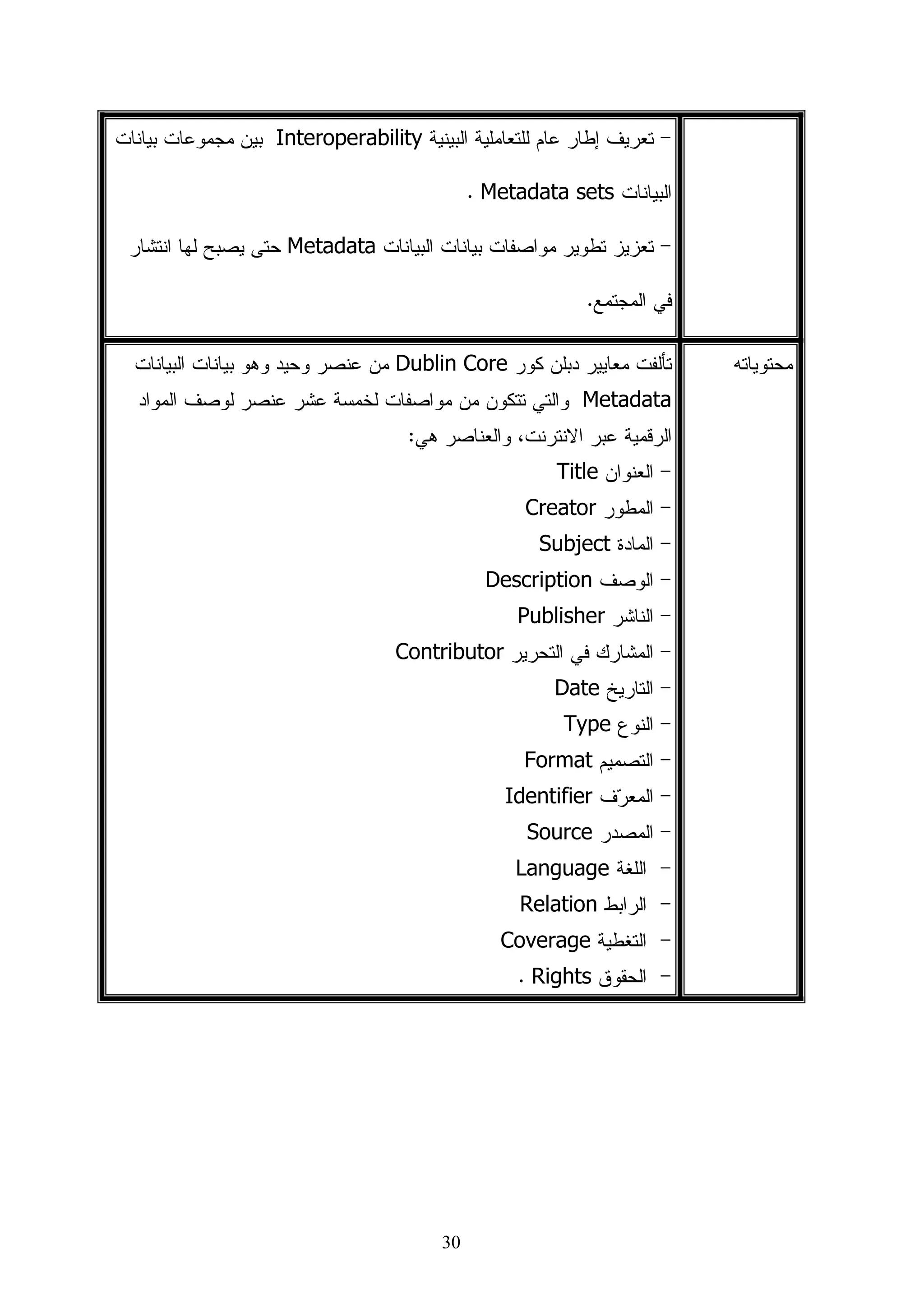 ‫ﺍﻝﺒﺎﺤﺙ ﺍﻝﻤﺴﺘﻭﻯ ﺍﻝﻤﻌﺭﻓﻲ ﻝﻠﻁﻼﺏ، ﻭﺒﻁﺎﻗﺔ ﻤﻼﺤﻅﺔ ﻤﻜﻭﻨﺔ ﻤﻥ )52( ﻓﻘﺭﺓ ﻤﻘﺴﻤﺔ ﻋﻠﻰ ﺨﻤﺴﺔ‬

                                 ‫ﻤﺤﺎﻭﺭ ﻤﻬﺎﺭﻴﺔ ﻴﻘﻴﺱ ﺒﻬﺎ ﺍﻝﺒﺎﺤﺙ ﺍﻝﻤﺴﺘﻭﻯ ﺍﻷﺩﺍﺌﻲ ﻝﻠﻁﻼﺏ .‬

‫ﻭﺍﺨﺘﺎﺭ ﺍﻝﺒﺎﺤﺙ ﻋﻴﻨﺔ ﻗﺼﺩﻴﺔ ﻤﻜﻭﻨﺔ ﻤﻥ )53( ﻁﺎﻝﺏ ﻭﻫﻡ ﻤﻥ ﻴﺩﺭﺴﻭﻥ ﻓﻲ ﺸﻌﺒﺔ ﻭﺴﺎﺌﻁ‬

       ‫ﻤﺘﻌﺩﺩﺓ ﻓﻲ ﺍﻝﺠﺎﻤﻌﺔ ﺍﻹﺴﻼﻤﻴﺔ ، ﻭﺍﺴﺘﺨﺩﻡ ﺍﻝﺒﺎﺤﺙ ﻭﻓﻘﺎ ﻝﻁﺒﻴﻌﺔ ﺍﻝﺩﺭﺍﺴﺔ ﺍﻝﻤﻨﻬﺞ ﺍﻝﺘﺠﺭﻴﺒﻲ‬
                                      ‫ﹰ‬

                             ‫ﻭﺒﻌﺩ ﺘﻁﺒﻴﻕ ﺍﻝﻤﻌﺎﻝﺠﺎﺕ ﺍﻹﺤﺼﺎﺌﻴﺔ ﻋﻠﻰ ﺍﻝﻤﻌﺎﻴﻴﺭ ﺃﻅﻬﺭﺕ ﺍﻝﻨﺘﺎﺌﺞ:‬

‫1- ﻭﺠﻭﺩ ﻓﺭﻭﻕ ﺫﺍﺕ ﺩﻻﻝﺔ ﺇﺤﺼﺎﺌﻴﺔ ﺒﻴﻥ ﺍﻝﻤﺠﻤﻭﻋﺔ ﺍﻝﺘﺠﺭﻴﺒﻴﺔ ﻗﺒل ﻭﺒﻌﺩ ﺍﻝﺘﺠﺭﺒـﺔ، ﻭﻝﻘـﺩ‬

                        ‫ﻜﺎﻨﺕ ﺍﻝﻔﺭﻭﻕ ﻝﺼﺎﻝﺢ ﺍﻝﺘﻁﺒﻴﻕ ﺍﻝﺒﻌﺩﻱ، ﻭﻫﺫﺍ ﻴﻌﻨﻲ ﺃﻥ ﻝﻠﺒﺭﻨﺎﻤﺞ ﺃﺜﺭ.‬

‫2- ﻭﺠﻭﺩ ﻓﺭﻭﻕ ﺫﺍﺕ ﺩﻻﻝﺔ ﺇﺤﺼﺎﺌﻴﺔ ﺒﻴﻥ ﺍﻝﻤﺠﻤﻭﻋﺔ ﺍﻝﺘﺠﺭﻴﺒﻴﺔ ﻗﺒل ﻭﺒﻌﺩ ﺍﻝﺘﺠﺭﺒـﺔ، ﻭﻝﻘـﺩ‬

                        ‫ﻜﺎﻨﺕ ﺍﻝﻔﺭﻭﻕ ﻝﺼﺎﻝﺢ ﺍﻝﺘﻁﺒﻴﻕ ﺍﻝﺒﻌﺩﻱ، ﻭﻫﺫﺍ ﻴﻌﻨﻲ ﺃﻥ ﻝﻠﺒﺭﻨﺎﻤﺞ ﺃﺜﺭ.‬

‫3- ﻭﺠﻭﺩ ﻋﻼﻗﺔ ﺍﺭﺘﺒﺎﻁﻴﺔ ﺫﺍﺕ ﺩﻻﻝﺔ ﺇﺤﺼﺎﺌﻴﺔ ﻋﻨﺩ ﻤﺴﺘﻭﻯ ) ‪ ( 0.05 = α‬ﺒﻴﻥ ﺩﺭﺠـﺎﺕ‬

‫ﺍﻝﻁﻼﺏ ﻓﻲ ﺍﻝﻤﻬﺎﺭﺍﺕ ﺍﻷﺩﺍﺌﻴﺔ ﻝﻠﺘﺼﻤﻴﻡ ﺜﻼﺜﻲ ﺍﻷﺒﻌﺎﺩ ﻭﺩﺭﺠﺎﺘﻬﻡ ﻓﻲ ﺍﻝﻤﻬـﺎﺭﺍﺕ ﺍﻝﻤﻌﺭﻓﻴـﺔ‬

                                                                   ‫ﻝﻠﺘﺼﻤﻴﻡ ﺜﻼﺜﻲ ﺍﻷﺒﻌﺎﺩ.‬

‫ﻜﻤﺎ ﺍﻗﺘﺭﺡ ﺍﻝﺒﺎﺤﺙ ﻓﻲ ﻀﻭﺀ ﺍﻝﻨﺘﺎﺌﺞ ﻀﺭﻭﺭﺓ ﺇﺠﺭﺍﺀ ﺩﺭﺍﺴﺎﺕ ﻋﻥ ﺃﻨﻅﻤﺔ ﺇﺩﺍﺭﺓ ﺍﻝﻤﺴﺎﻗﺎﺕ‬

‫ﺍﻝﺘﻌﻠﻴﻤﻴﺔ ﻋﻠﻰ ﺘﻌﺯﻴﺯ ﺍﻝﺘﻌﻠﻴﻡ ﺍﻝﺘﻘﻠﻴﺩﻱ، ﻭﺤﻭل ﻤﻌﺎﻴﻴﺭ ﺍﺴﺘﺨﺩﺍﻡ ﺍﻝﺸﺒﻜﺔ ﺍﻝﻌﺎﻝﻤﻴﺔ ﻓﻲ ﺍﻝﺘﻌﻠﻴﻡ ،‬

‫ﺨﺼﻭﺼﺎ ﻓﻴﻤﺎ ﻴﺘﻌﻠﻕ ﺒﻁﺭﻕ ﺍﻝﺘﻘﻭﻴﻡ ﻭﺘﻨﻤﻴﺔ ﺍﻝﻌﻤل ﺍﻝﺠﻤﺎﻋﻲ ، ﻭﺘﺼﻤﻴﻡ ﻭﻨﺸﺭ ﺍﻝﻤﻘـﺭﺭﺍﺕ‬

‫ﺍﻝﺘﻌﻠﻴﻤﻴﺔ،ﺇﺠﺭﺍﺀ ﺩﺭﺍﺴﺎﺕ ﺤﻭل ﺍﺴﺘﺨﺩﺍﻡ ﺍﻝﻔﺼﻭل ﺍﻻﻓﺘﺭﺍﻀﻴﺔ ﻜﻤﺴﺎﻋﺩ ﻝﻠﻌﻤﻠﻴﺔ ﺍﻝﺘﻌﻠﻴﻤﻴـﺔ‬

‫ﺍﻝﺘﻘﻠﻴﺩﻴﺔ، ﻭ ﺩﺭﺍﺴﺔ ﻤﺴﺤﻴﺔ ﻹﻤﻜﺎﻨﻴﺎﺕ ﺍﻝﺠﺎﻤﻌـﺎﺕ ﺍﻝﻔﻠـﺴﻁﻴﻨﻴﺔ ﻤـﻥ ﺍﻝﻜـﺎﺩﺭ ﺍﻝﺘﻌﻠﻴﻤـﻲ‬

                        ‫ﺍﻻﻝﻜﺘﺭﻭﻨﻲ ﻭﻤﻌﻭﻗﺎﺕ ﺘﻔﻌﻴل ﺍﻝﻤﻘﺭﺭﺍﺕ ﺍﻻﻝﻜﺘﺭﻭﻨﻴﺔ ﺒﺎﻝﺠﺎﻤﻌﺎﺕ .‬




                                             ‫و‬
 