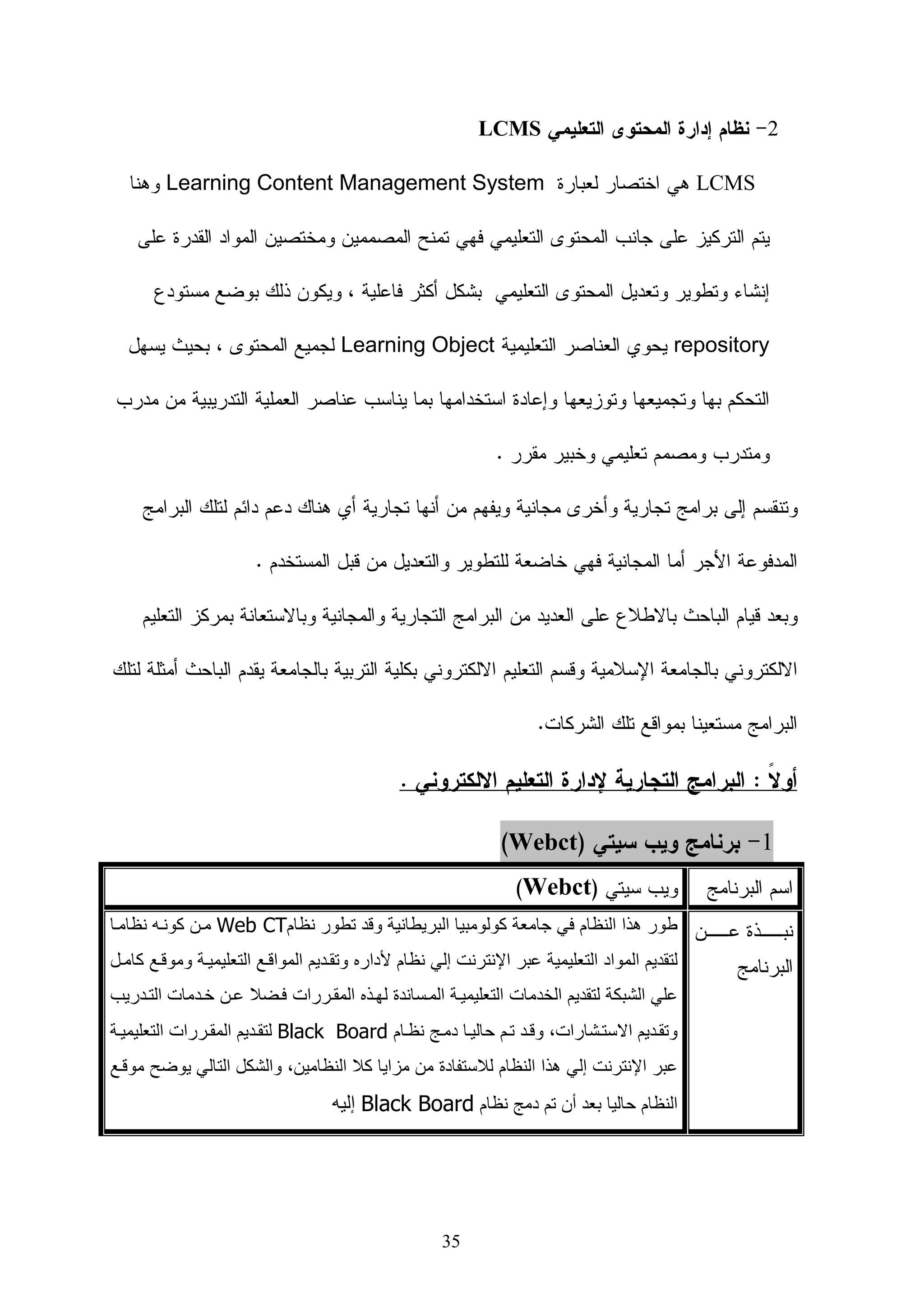 ‫ل‬      ‫ا‬

   ‫ﺭﻗﻡ‬                                   ‫ﺒﻴــــــــــــــــــــﺎﻥ‬
                                                                              ‫ﻡ‬
‫ﺍﻝﺼﻔﺤﺔ‬                               ‫ﺍﻝﺸــــــــــــــــــــﻜل‬

   ‫51‬                               ‫ﺸﻜل ﺘﻭﻀﻴﺤﻲ ﻝﻤﻔﻬﻭﻡ ﺍﻝﺘﻌﻠﻴﻡ ﺍﻻﻝﻜﺘﺭﻭﻨﻲ‬      ‫1‬

   ‫13‬                                      ‫ﻤﻘﺎﺭﻨﺔ ﻝﻠﻤﻌﺎﻴﻴﺭ ﺒﺎﻝﺭﺴﻡ ﺍﻝﺘﻭﻀﻴﺤﻲ‬   ‫2‬

   ‫63‬                                             ‫ﻭﺍﺠﻬﺔ ﺒﺭﻨﺎﻤﺞ ﻭﻴﺏ ﺴﻴﺘﻲ‬      ‫3‬

   ‫73‬                                             ‫ﻭﺍﺠﻬﺔ ﺒﺭﻨﺎﻤﺞ ﺒﻼﻙ ﺒﻭﺭﺩ‬      ‫4‬

   ‫93‬                         ‫ﻭﺍﺠﻬﺔ ﺒﺭﻨﺎﻤﺞ ﺘﺩﺍﺭﺱ ﻹﺩﺍﺭﺓ ﺍﻝﺘﻌﻠﻴﻡ ﺍﻻﻝﻜﺘﺭﻭﻨﻲ‬     ‫5‬

   ‫14‬                                         ‫ﻭﺍﺠﻬﺔ ﺒﺭﻨﺎﻤﺞ ‪Schoolgen‬‬         ‫6‬

   ‫24‬                    ‫ﻭﺍﺠﻬﺔ ﺒﺭﻨﺎﻤﺞ ‪ Caroline‬ﻹﺩﺍﺭﺓ ﺍﻝﺘﻌﻠﻴﻡ ﺍﻻﻝﻜﺘﺭﻭﻨﻲ‬       ‫7‬

   ‫44‬                   ‫ﻭﺍﺠﻬﺔ ﺒﺭﻨﺎﻤﺞ ‪ Top Class‬ﻹﺩﺍﺭﺓ ﺍﻝﺘﻌﻠﻴﻡ ﺍﻻﻝﻜﺘﺭﻭﻨﻲ‬       ‫8‬

   ‫74‬                           ‫ﻭﺍﺠﻬﺔ ﺒﺭﻨﺎﻤﺞ ﻤﻭﺩل ﻹﺩﺍﺭﺓ ﺍﻝﺘﻌﻠﻴﻡ ﺍﻻﻝﻜﺘﺭﻭﻨﻲ‬    ‫9‬

   ‫15‬    ‫ﺇﺤﺼﺎﺌﻴﺔ ﺒﻴﺎﻨﻴﺔ ﺘﻤﺜل ﻤﺴﺘﻭﻯ ﺍﻷﺩﺍﺀ ﻻﺴﺘﺨﺩﺍﻡ ﻤﻭﺩﻴل ﻋﻠﻰ ﺍﻝﻨﻅﺎﻡ ﺍﻝﻌﺎﻝﻤﻲ‬    ‫01‬

   ‫35‬                        ‫ﻨﻤﻭﺫﺝ ﺁﺩﻱ ‪ ADDIE‬ﻝﺘﻁﺒﻴﻕ ﺍﻝﺘﺼﻤﻴﻡ ﺍﻝﺘﻌﻠﻴﻤﻲ‬       ‫11‬

   ‫16‬                                                 ‫ﺸﻜل ﻋﻤﻠﻴﺔ ﺍﻝﺘﺼﻤﻴﻡ.‬     ‫21‬

   ‫46‬                                       ‫ﺸﻜل ﻋﻤﻠﻴﺔ ﺍﻝﺘﺼﻤﻴﻡ ﺒﺎﻝﺤﺎﺴﻭﺏ.‬      ‫31‬

   ‫88‬                                      ‫ﺍﻝﺸﺎﺸﺔ ﺍﻷﺴﺎﺴﻴﺔ ﻭﺍﻝﻌﺎﻤﺔ ﻝﻠﺒﺭﻨﺎﻤﺞ‬   ‫41‬

   ‫88‬                                                ‫ﺸﺭﻴﻁ ﺍﻝﻌﻨﻭﺍﻥ ﺒﻤﺎﻜﺱ‬      ‫51‬

   ‫98‬                                                 ‫ﺸﺭﻴﻁ ﺍﻝﻘﻭﺍﺌﻡ ﺒﻤﺎﻜﺱ‬     ‫61‬

   ‫98‬                                                ‫ﺸﺭﻴﻁ ﺍﻷﺩﻭﺍﺕ ﺒﻤﺎﻜﺱ‬       ‫71‬

   ‫98‬                                                        ‫ﻨﻭﺍﻓﺫ ﺍﻷﻭﺍﻤﺭ‬    ‫81‬

   ‫09‬                                                      ‫ﺍﻝﺘﺤﻜﻡ ﺒﺎﻝﻤﺴﺎﻗﻁ‬   ‫91‬

   ‫19‬                                             ‫ﻤﺭﺒﻊ ﺍﻝﺘﻌﺎﻤل ﻤﻊ ﺍﻝﻤﺴﺎﻗﻁ‬    ‫02‬

   ‫19‬                                              ‫ﻤﺭﺒﻊ ﺨﺼﺎﺌﺹ ﺍﻝﻤﺴﺎﻗﻁ‬        ‫12‬




                                    ‫ك‬
 