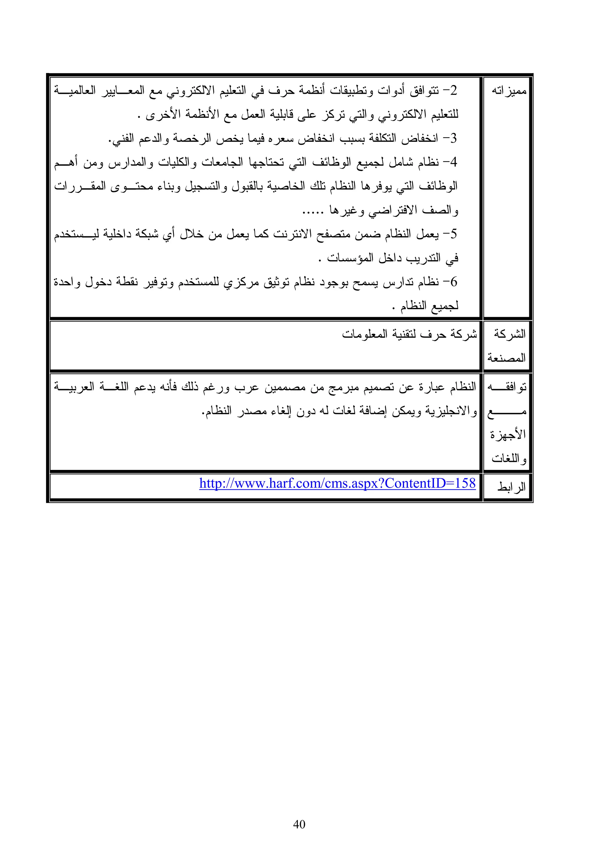 ‫ﺍﻝﻔﺼل ﺍﻷﻭل‬
‫ﻤﺸﻜﻠﺔ ﺍﻝﺩﺭﺍﺴﺔ ﻭﺨﻠﻔﻴﺘﻬﺎ‬



                         ‫ﻤﻘﺩﻤﺔ ﺍﻝﺩﺭﺍﺴﺔ‬


                     ‫ﻤﺸﻜﻠﺔ ﺍﻝﺩﺭﺍﺴﺔ‬


                         ‫ﺃﺴﺌﻠﺔ ﺍﻝﺩﺭﺍﺴﺔ‬


                     ‫ﻓﺭﻭﺽ ﺍﻝﺩﺭﺍﺴﺔ‬


                     ‫ﺃﻫﺩﺍﻑ ﺍﻝﺩﺭﺍﺴﺔ‬


                         ‫ﺃﻫﻤﻴﺔ ﺍﻝﺩﺭﺍﺴﺔ‬


                         ‫ﺤﺩﻭﺩ ﺍﻝﺩﺭﺍﺴﺔ‬


                  ‫ﻤﺼﻁﻠﺤﺎﺕ ﺍﻝﺩﺭﺍﺴﺔ‬




          ‫1‬
 