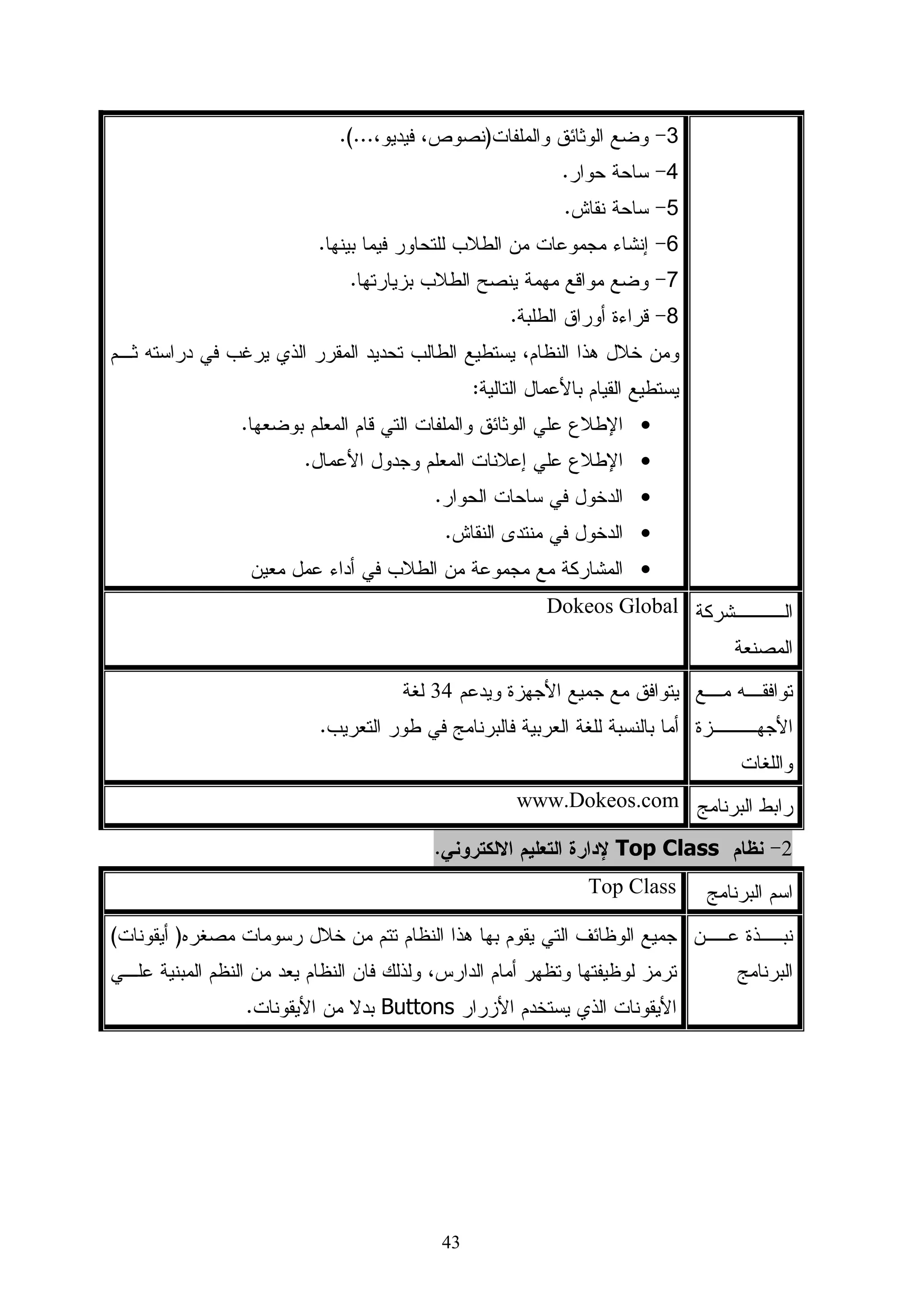 ‫ﺍﻝﻔﺎﺌﺩﺓ ﻭﺍﻝﺤﻴﻭﻴﺔ، ﻜﻤﺎ ﺃﻨﻪ ﻋﻥ ﻁﺭﻴﻘﻬﺎ ﻴﺴﺘﻁﻴﻊ ﺍﻝﻤﺘﻌﻠﻤﻭﻥ ﻭﺍﻝﻤﻌﻠﻤﻭﻥ ﺃﻥ ﻴﺘﻔﺎﻋﻠﻭﺍ ﻭﻴﺘﻭﺍﺼـﻠﻭﺍ ﻤـﻊ‬

‫ﺍﻵﺨﺭﻴﻥ، ﻭﻤﻥ ﺜﻡ ﺘﻌﺩ ﺍﻝﺒﺭﻤﺠﻴﺎﺕ ﺍﻝﻤﺤﻭﺭ ﺍﻝﺭﺌﻴﺴﻲ ﻷﺠﻬﺯﺓ ﺍﻝﻜﻤﺒﻴﻭﺘﺭ ﻭﺍﻝﺘﻲ ﻴﻤﻜﻥ ﺃﻥ ﺘﺴﻬﻡ ﺒـﺩﻭﺭ‬

                  ‫ﻜﺒﻴﺭ ﻓﻲ ﺇﺜﺭﺍﺀ ﺍﻝﺘﻔﺎﻋل ﺍﻻﻴﺠﺎﺒﻲ ﻝﻠﻤﺘﻌﻠﻤﻴﻥ ﻭﺘﻨﻤﻴﺔ ﻤﻬﺎﺭﺍﺘﻬﻡ ﻭﺍﺘﺠﺎﻫﺎﺘﻬﻡ ﺍﻹﻴﺠﺎﺒﻴﺔ.‬

‫ﻭﻝﻘﺩ ﺍﺭﺘﺒﻁﺕ ﺃﺠﻬﺯﺓ ﺍﻝﻜﻤﺒﻴﻭﺘﺭ ﺒﺎﻝﻤﻌﻠﻭﻤﺎﺕ، ﻜﻤﺎ ﺍﺭﺘﺒﻁ ﺍﻝﺘﻌﻠﻴﻡ ﺒﺎﻝﻤﻌﻠﻭﻤﺎﺕ ﺃﻴﻀﹰ، ﻭﻫﺫﺍ ﺍﻝﺘﺯﺍﻭﺝ ﺒـﻴﻥ‬
                   ‫ﺎ‬

‫ﺍﻝﺘﻌﻠﻴﻡ ﻭﺍﻝﻜﻤﺒﻴﻭﺘﺭ ﺃﻤﺭ ﺠﻴﺩ، ﻭﻝﻜﻥ ﻋﻨﺩﻤﺎ ﻴﻘﻭﻡ ﺒﻌﺽ ﺍﻷﻓﺭﺍﺩ ﺒﺎﻝﺘﻔﻜﻴﺭ ﺤﻭل ﺍﻝﺘﻌﻠﻴﻡ ﻭﺍﻝﺘﻌﻠﻡ، ﻓﺈﻨﻬﻡ ﻓﻲ‬

‫ﻜﺜﻴﺭ ﻤﻥ ﺍﻷﺤﻴﺎﻥ ﻴﺼﻠﻭﻥ ﺇﻝﻰ ﺍﻝﺘﻔﻜﻴﺭ ﺤﻭل ﺍﻝﻤﻌﻠﻭﻤﺎﺕ،ﻭﻗﺩ ﻴﺅﺩﻯ ﻫﺫﺍ ﺍﻝﺘﺭﻜﻴﺯ ﻋﻠﻰ ﻤﺴﺄﻝﺔ ﺍﻝﻤﻌﻠﻭﻤﺎﺕ‬

‫ﺇﻝﻰ ﺘﺸﻭﻴﻪ ﻤﺠﺎﻝﻲ ﺍﻝﺘﻌﻠﻴﻡ ﻭﺍﻝﻜﻤﺒﻴﻭﺘﺭ،ﻓﺎﻝﺘﻌﻠﻡ ﻝﻴﺱ ﻤﺴﺄﻝﺔ ﺒﺴﻴﻁﺔ ﺘﺄﺘﻰ ﻋﻠﻰ ﺸﻜل ﺒﺙ ﻤﻌﻠﻭﻤﺎﺕ،ﺒل ﻫﻭ‬

 ‫ﻋﺒﺎﺭﺓ ﻋﻥ ﻋﻤﻠﻴﺔ ﻨﺸﻁﺔ ﻴﻘﻭﻡ ﺍﻷﻓﺭﺍﺩ ﻤﻥ ﺨﻼﻝﻬﺎ ﺒﺒﻨﺎﺀ ﺠﺩﻴﺩ ﻝﻠﻌﺎﻝﻡ ﻤـﻥ ﺤﻭﻝﻬﻡ،ﻭﺒﺎﻝﻨـﺴﺒﺔ ﻷﺠﻬـﺯﺓ‬

‫ﺍﻝﻜﻤﺒﻴﻭﺘﺭ ﻭﺒﺭﻤﺠﻴﺎﺘﻪ ﺍﻝﻤﺨﺘﻠﻔﺔ،ﻓﺈﻨﻬﺎ ﺃﻜﺜﺭ ﻤﻥ ﻤﺠﺭﺩ ﺁﻻﺕ ﻝﻠﻤﻌﻠﻭﻤﺎﺕ،ﺇﻨﻬﺎ ﻤﺠﺎل ﺠﻴﺩ ﻴﻘﻭﻡ ﺍﻷﻓﺭﺍﺩ ﻤﻥ‬

                                                    ‫ﺨﻼﻝﻪ ﺒﺎﻻﺒﺘﻜﺎﺭ ﻭﺍﻝﺘﻌﺒﻴﺭ)ﻋﺒﺎﺱ، 2002:51(‬

‫ﻭﻫﻨﺎ ﻻ ﻨﺨﻔﻲ ﺍﻻﺘﺠﺎﻫﺎﺕ ﻓﻲ ﻤﺠﺘﻤﻌﻨﺎ ﻨﺤﻭ ﺍﻝﺘﻌﻠﻴﻡ ﺍﻻﻝﻜﺘﺭﻭﻨﻲ ﻭﺒﺼﻭﺭﺓ ﺃﻗﺭﺏ ﻤﺎ ﺘﻜﻭﻥ ﻤﺘﺴﺎﺭﻋﺔ ﻝﻤﺎ‬

‫ﻴﺘﻴﺢ ﻤﻥ ﺘﻭﺍﺼل ﻭﻤﻭﺍﻜﺒﺔ ﻝﻠﺘﻘﺩﻡ ﺍﻝﻌﺎﻝﻤﻲ ﻭﻴﺸﻴﺭ ﺍﻝﺤﺼﺭﻯ)2002( ﺇﻝﻰ ﻀﺭﻭﺭﺓ ﺇﻋﺩﺍﺩ ﻤﺘﻌﻠﻤﻴﻥ ﻝﺩﻴﻬﻡ‬

‫ﻤﻬﺎﺭﺍﺕ ﻭﺨﺒﺭﺍﺕ ﺘﻤﻜﻨﻬﻡ ﻤﻥ ﺍﻝﺘﻌﺎﻤل ﻤﻊ ﻤﻌﻁﻴﺎﺕ ﺍﻝﻌﺼﺭ ﻭﺘﺤﺩﻴﺎﺘﻪ،ﺒﺎﻹﻀﺎﻓﺔ ﺇﻝﻰ ﻀﺭﻭﺭﺓ ﺘﻭﻅﻴﻑ‬

‫ﺍﻝﻤﺴﺘﺤﺩﺜﺎﺕ ﺍﻝﺘﻜﻨﻭﻝﻭﺠﻴﺔ ﻭﺍﺴﺘﺜﻤﺎﺭ ﺇﻤﻜﺎﻨﺎﺘﻬﺎ ﻓﻲ ﻤﺠﺎل ﺍﻝﺘﻌﻠﻴﻡ ﺒﻤﺎ ﻴﺤﻘﻕ ﻫﺫﻩ ﺍﻝﺘﻭﺠﻬـﺎﺕ،ﺇﻥ ﺍﻷﻤـﺭ‬

‫ﻴﺘﻁﻠﺏ ﺍﻝﺘﻌﺭﻑ ﻋﻠﻰ ﺃﻫﻡ ﻤﻼﻤﺢ ﺘﻜﻨﻭﻝﻭﺠﻴﺎ ﺍﻝﺘﻌﻠﻴﻡ ﺍﻹﻝﻜﺘﺭﻭﻨﻲ ﻭﻤﺎ ﻴﺘﻀﻤﻨﻪ ﻤﻥ ﺒﺭﺍﻤﺞ ﻤﺨﺘﻠﻔـﺔ،ﺤﻴﺙ‬

‫ﺘﻌﺩ ﻫﺫﻩ ﺍﻝﺘﻜﻨﻭﻝﻭﺠﻴﺎ ﻭﺍﺤﺩﺓ ﻤﻥ ﺍﻝﺘﻁﺒﻴﻘﺎﺕ ﺍﻝﺤﺩﻴﺜﺔ ﻝﻠﻜﻤﺒﻴﻭﺘﺭ ﻭﺸﺒﻜﺎﺕ ﺍﻹﻨﺘﺭﻨﺕ ﻭﺍﻝﺘﻲ ﺘﺘﻁﻠﺏ ﺍﻝﺘﻌﺭﻑ‬

‫ﻋﻠﻰ ﺇﻤﻜﺎﻨﻴﺔ ﺍﺴﺘﺨﺩﺍﻤﻬﺎ ﻓﻲ ﺍﻝﻤﺅﺴﺴﺎﺕ ﺍﻝﺘﻌﻠﻴﻤﻴﺔ ﺒﻤﺎ ﻴﺤﻘﻕ ﺍﻝﺘﻭﺠﻬﺎﺕ ﺍﻝﻤﺘﻌﻠﻘﺔ ﺒﺈﻋﺩﺍﺩ ﺃﻓﺭﺍﺩ ﻗـﺎﺩﺭﻴﻥ‬

                                                         ‫ﻋﻠﻰ ﺍﻝﺘﻌﺎﻤل ﻤﻊ ﻤﺘﻐﻴﺭﺍﺕ ﻫﺫﺍ ﺍﻝﻌﺼﺭ.‬

‫ﻭﻴﻤﺜل ﺍﻝﺘﻌﻠﻴﻡ ﺍﻹﻝﻜﺘﺭﻭﻨﻲ ﺜﻭﺭﺓ ﻜﺎﻤﻠﺔ ﻗﺎﻤﺕ ﻋﻠﻰ ﺃﻜﺘﺎﻑ ﺜﻭﺭﺓ ﺘﻜﻨﻭﻝﻭﺠﻴﺎ ﺍﻝﻤﻌﻠﻭﻤﺎﺕ ﺍﻝﺘﻲ ﻫﻲ ﺤﺼﺎﺩ‬

‫ﻭﺩﻤﺞ ﺜﻼﺜﺔ ﺃﻨﻭﺍﻉ ﻤﻥ ﺍﻝﺘﻜﻨﻭﻝﻭﺠﻴﺎ ﻫﻲ ﺘﻜﻨﻭﻝﻭﺠﻴﺎ ﺍﻝﻜﻤﺒﻴﻭﺘﺭ، ﻭﺘﻜﻨﻭﻝﻭﺠﻴﺎ ﺍﻝﺒﺭﻤﺠﻴـﺎﺕ ،ﻭﺘﻜﻨﻭﻝﻭﺠﻴـﺎ‬


                                              ‫4‬
 