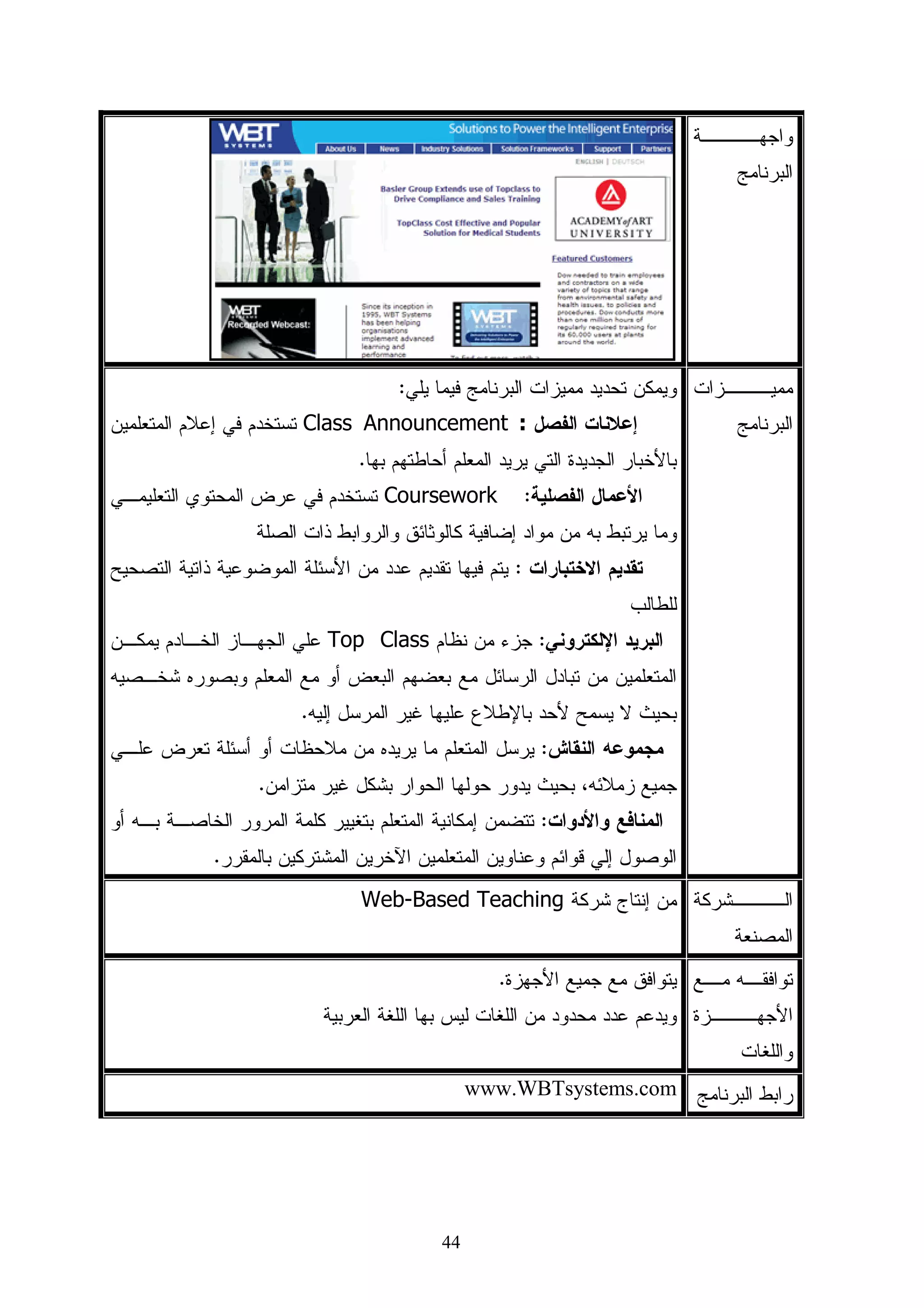 ‫ﺍﻻﺘﺼﺎﻻﺕ ﺃﻭ ﻨﻘل ﺍﻝﺒﻴﺎﻨﺎﺕ ﻭﻫﺫﺍ ﺍﻝﻨﻭﻉ ﻤﻥ ﺍﻝﺩﻤﺞ ﻝﻴﺱ ﻓﻘﻁ ﻤﺠﻤﻭﻉ ﺤﺴﺎﺒﻲ ﻝﻬﺫﻩ ﺍﻝﺘﻜﻨﻭﻝﻭﺠﻴﺎﺕ ﻝﻜﻥ‬

          ‫ﻝﻪ ﻗﺩﺭﺓ ﺘﻀﺎﻋﻔﻴﺔ ﻜﺒﻴﺭﺓ ﻓﻲ ﺍﻹﻨﺘﺎﺝ ﺍﻝﻌﻠﻤﻲ ﻤﻥ ﺤﻴﺙ ﺍﻝﻜﻡ ﻭﺍﻝﻜﻴﻑ)ﺍﻝﺼﻌﻴﺩﻱ، 5002:21(.‬

‫ﻭﻴﻌﺩ ﺍﻝﺘﻌﻠﻴﻡ ﺍﻹﻝﻜﺘﺭﻭﻨﻲ ﻤﻥ ﺍﻝﻁﺭﻕ ﺍﻹﻴﺠﺎﺒﻴﺔ ﺍﻝﺘﻲ ﺘﺴﺎﻋﺩ ﺍﻝﻤﺘﻌﻠﻡ ﻋﻠﻰ ﺍﻝﺘﻔﺎﻋل ﺍﻝﻤﺴﺘﻤﺭ ﻤﻥ ﺨﻼل ﻤﺎ‬

‫ﻴﺘﻀﻤﻨﻪ ﻤﻥ ﺒﺭﻤﺠﻴﺎﺕ ﺤﺭﺓ ﻤﻔﺘﻭﺤﺔ ﺍﻝﻤﺼﺩﺭ ﺃﻭ ﻤﻐﻠﻘﺔ ﺘﺤﺘﻭﻯ ﻋﻠﻰ ﺃﺩﻭﺍﺕ ﺘﺘﻁﻠﺏ ﻤﻥ ﺍﻝﻤﺘﻌﻠﻡ ﺍﻝﻘﻴـﺎﻡ‬

‫ﺒﻤﻬﺎﻡ ﻭﺃﻨﺸﻁﺔ ﻤﺘﻨﻭﻋﺔ ﻤﺜل:ﺍﻹﺠﺎﺒﺔ ﻋﻥ ﺃﺴﺌﻠﺔ ﻤﻌﻴﻨﺔ،ﻭ ﺇﺒﺩﺍﺀ ﺭﺃﻯ ﻓﻲ ﻗﻀﻴﺔ ﻤﺎ،ﺃﻭ ﺍﻹﻁـﻼﻉ ﻋﻠـﻰ‬

               ‫ﺍﻝﺠﺩﻴﺩ ﻓﻲ ﻤﺤﺘﻭﻯ ﺍﻝﺩﺭﺱ ﻭﻏﻴﺭﻩ ﻤﻥ ﺍﻝﻤﻬﺎﻡ ﻭﺍﻷﻨﺸﻁﺔ ﺍﻝﺘﻔﺎﻋﻠﻴﺔ ﺍﻝﻤﺘﻌﺩﺩﺓ ﻭﺍﻝﻤﺘﻨﻭﻋﺔ.‬

‫ﻭﺘﻤﺎﺸﻴﺎ ﻤﻊ ﻋﻤﻠﻴﺔ ﺍﻝﻤﻭﺍﻜﺒﺔ ﻭﻓﻲ ﻀﻭﺀ ﺤﺎﺠﺎﺕ ﺍﻝﻤﺠﺘﻤﻊ ﺍﻝﻔﻠﺴﻁﻴﻨﻲ ﺇﻝﻰ ﻀﺭﻭﺭﺓ ﺩﻤـﺞ ﻤﺠـﺎﻻﺕ‬

‫ﺍﻝﺘﻜﻨﻭﻝﻭﺠﻴﺎ ﻭﻤﺴﺘﺤﺩﺜﺎﺘﻬﺎ ﺍﻝﻤﺨﺘﻠﻔﺔ ﻓﻲ ﺍﻝﻤﻨﺎﻫﺞ ﺍﻝﻔﻠﺴﻁﻴﻨﻴﺔ ﻭﻤﺴﺎﻴﺭﺘﻬﺎ ﻝﻠﺘﻘﺩﻡ ﺍﻝﻤﺘـﺴﺎﺭﻉ ﻓـﻲ ﺍﻝﻌـﺎﻝﻡ‬

‫ﻭﺍﻝﺘﺤﺩﻴﺎﺕ ﺍﻝﻤﺤﻴﻁﺔ ﺒﻨﺎ ﻜﺸﻌﺏ ﻓﻠﺴﻁﻴﻨﻲ ﻤﻥ ﺘﺤﺩﻴﺎﺕ ﺍﻗﺘﺼﺎﺩﻴﺔ ﻭﺃﺨﺭﻯ ﺍﺤﺘﻼﻝﻴﺔ ﻴـﺴﺘﻭﺠﺏ ﻋﻠﻴﻨـﺎ‬

‫ﻤﻭﺍﻜﺒﺔ ﻫﺫﻩ ﺍﻝﺘﺤﺩﻴﺎﺕ ﻭﺇﻴﺠﺎﺩ ﺤﻠﻭل ﻝﺘﻠﻙ ﺍﻝﻌﻭﺍﺌﻕ ﺒﻭﺍﺴﻁﺔ ﺍﻝﺘﻜﻨﻭﻝﻭﺠﻴﺎ ﻓﻲ ﺴﺒﻴل ﺨﺩﻤﺔ ﺍﻝﺘﻌﻠﻴﻡ ﻭﺍﻝﻌﻤﻠﻴﺔ‬

                                                                                  ‫ﺍﻝﺘﻌﻠﻴﻤﻴﺔ ﻜﻜل‬

     ‫لا‬              ‫ﻭﻫﻨﺎ ﻨﺘﻨﺎﻭل ﺍﺤﺩ ﺃﻨﻅﻤﺔ ﺇﺩﺍﺭﺓ ﺍﻝﺘﻌﻠﻡ )‪ (Leaning Management‬ا‬

‫ت ﺍﻝﺘﻌﻠﻴﻤﻴﺔ ﻓﻘﺩ ﺘﻡ ﺘﺼﻤﻴﻡ ﻫﺫﻩ ﺍﻷﻨﻅﻤﺔ ﻝﻤﺴﺎﻋﺩﺓ ﺍﻝﻤﻌﻠﻤﻴﻥ ﻋﻠـﻰ ﺍﺴـﺘﺨﺩﺍﻡ‬            ‫ا‬       ‫و‬       ‫ا‬

‫ﺸﺒﻜﺔ ﺍﻹﻨﺘﺭﻨﺕ ﻓﻲ ﺍﻝﺘﺩﺭﻴﺱ ﻭﺍﻝﺘﻭﺍﺼل ﻤﻊ ﺍﻝﻤﺘﻌﻠﻤﻴﻥ ﺒﻁﺭﻴﻘﺔ ﺴﻬﻠﺔ ﺩﻭﻥ ﺍﻝﺤﺎﺠﺔ ﺇﻝﻰ ﻤﻌﺭﻓﺔ ﻋﻤﻴﻘـﺔ‬

‫ﺒﺄﺴﺎﻝﻴﺏ ﺍﻝﺒﺭﻤﺠﺔ، ﻜﻤﺎ ﻭﻓﺭﺕ ﻝﻠﻤﺘﻌﻠﻡ ﻤﻭﺍﺩ ﻋﻠﻤﻴﺔ ﻤﺨﺘﻠﻔﺔ ﻭﻤﺘﻌﺩﺩﺓ ﻴﻤﻜﻥ ﺍﻝﺤﺼﻭل ﻋﻠﻴﻬﺎ ﻤﻥ ﻤﻜـﺎﻥ‬

‫ﻭﺍﺤﺩ، ﻜﻤﺎ ﺃﻥ ﻫﺫﻩ ﺍﻷﻨﻅﻤﺔ ﺘﻭﻓﺭ ﺒﻴﺌﺔ ﺘﻌﻠﻡ ﺫﺍﺘﻲ ﺘﻤﻜﻥ ﺍﻝﻤﺘﻌﻠﻡ ﻤﻥ ﺍﻝﺘﻔﺎﻋل ﺒﺼﻭﺭﺓ ﺇﻴﺠﺎﺒﻴﺔ ﻤﻊ ﺍﻝﻤﺎﺩﺓ‬

       ‫مھ‬        ‫ﺍﻝﻌﻠﻤﻴﺔ، ﻜل ﻫﺫﻩ ﺍﻝﻤﺯﺍﻴﺎ ﺘﺘﻭﻓﺭ ﻓﻴﻤﺎ ﻴﻁﻠﻕ ﻋﻠﻴﻪ ﺒﺒﺭﺍﻤﺞ ﺇﺩﺍﺭﺓ ﺍﻝﺘﻌﻠﻴﻡ ﺍﻹﻝﻜﺘﺭﻭﻨﻲ و‬

‫ﺒﺭﻨﺎﻤﺞ ﻤﻭﺩل ﻓﻲ ﺍﻝﺘﻭﺍﺼل ﻤﻊ ﺍﻝﻁﻼﺏ ﻭﻜﻴﻔﻴﺔ ﺘﺤﻘﻴﻘﻪ ﻝﻸﻫـﺩﺍﻑ ﺍﻝﺘﺭﺒﻭﻴـﺔ ﻭﺍﻝﻤﻌﺭﻓﻴـﺔ ﻭﺍﻷﺩﺍﺌﻴـﺔ‬

‫ﺍﻝﻤﻁﻠﻭﺒﺔ ﻤﻥ ﺍﻝﻁﺎﻝﺏ ﻭﻝﺭﺒﻤﺎ ﻷﺒﻌﺩ ﻤﻥ ﺫﻝﻙ ﻤﻥ ﺤﻴﺙ ﺍﻝﺘﻭﺍﺼل ﺍﻝﺘﻜﻨﻭﻝﻭﺠﻲ ﻤﻊ ﺍﻝﻁﺎﻝﺏ ﻭﺘﺤﻔﻴﺯﻩ ﻋﻠﻰ‬

             ‫ﺍﻻﻨﺨﺭﺍﻁ ﻓﻲ ﺍﻝﻤﺠﺘﻤﻊ ﺍﻝﻤﺘﻘﺩﻡ ﻭﺍﻝﺨﺭﻭﺝ ﻤﻥ ﺩﻭﺍﻤﺔ ﺍﻝﺘﻘﻠﻴﺩ ﻝﻤﻭﺍﻜﺒﺔ ﺍﻝﻨﻬﻀﺔ ﺍﻝﻤﻌﻠﻭﻤﺎﺘﻴﺔ.‬


                                              ‫5‬
 