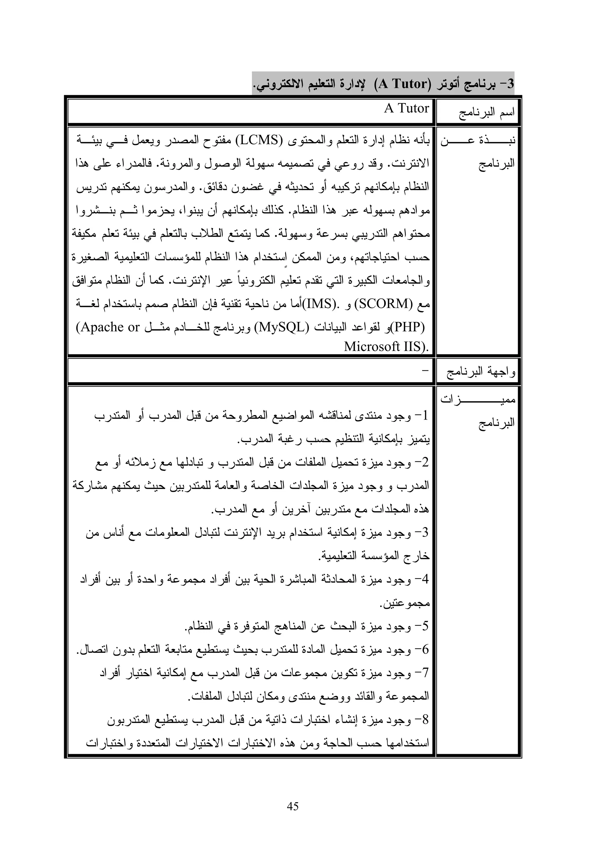 ‫ﻤﺸﻜﻠﺔ ﺍﻝﺩﺭﺍﺴﺔ :‬
                                       ‫ﺘﻨﺤﺼﺭ ﻤﺸﻜﻠﺔ ﺍﻝﺩﺭﺍﺴﺔ ﻓﻲ ﺍﻝﺴﺅﺍل ﺍﻝﺭﺌﻴﺱ ﺍﻵﺘﻲ :‬
‫ﻤﺎ ﻓﺎﻋﻠﻴﺔ ﺒﺭﻨﺎﻤﺞ ‪ Moodle‬ﺍﻝﻤﺴﺘﺨﺩﻡ ﻓﻲ ﺍﻜﺘﺴﺎﺏ ﻤﻬﺎﺭﺍﺕ ﺍﻝﺘﺼﻤﻴﻡ ﺜﻼﺜﻲ ﺍﻷﺒﻌﺎﺩ ﻝـﺩﻯ ﻁـﻼﺏ‬
                                                     ‫ﺘﻜﻨﻭﻝﻭﺠﻴﺎ ﺍﻝﺘﻌﻠﻴﻡ ﺒﺎﻝﺠﺎﻤﻌﺔ ﺍﻹﺴﻼﻤﻴﺔ ؟‬
                                                      ‫ﻭﻴﺘﻔﺭﻉ ﻤﻨﻪ ﺍﻷﺴﺌﻠﺔ ﺍﻝﻔﺭﻋﻴﺔ ﺍﻵﺘﻴﺔ:‬

‫1- ﻤﺎ ﺍﻝﺒﺭﻨﺎﻤﺞ ﺍﻝﻤﺴﺘﺨﺩﻡ ﻓﻲ ﺍﻜﺘﺴﺎﺏ ﻤﻬﺎﺭﺍﺕ ﺍﻝﺘﺼﻤﻴﻡ ﺜﻼﺜﻲ ﺍﻷﺒﻌﺎﺩ ﻝﺩﻯ ﻁﻼﺏ ﺘﻜﻨﻭﻝﻭﺠﻴﺎ ﺍﻝﺘﻌﻠﻴﻡ‬

                                                                       ‫ﺒﺎﻝﺠﺎﻤﻌﺔ ﺍﻹﺴﻼﻤﻴﺔ؟‬

‫2- ﻤﺎ ﻤﻬﺎﺭﺍﺕ ﺍﻝﺘﺼﻤﻴﻡ ﺜﻼﺜﻲ ﺍﻷﺒﻌﺎﺩ ﺍﻝﻤﺭﺍﺩ ﺍﻜﺘﺴﺎﺒﻬﺎ ﻤﻥ ﻗﺒل ﻁﻼﺏ ﺘﻜﻨﻭﻝﻭﺠﻴﺎ ﺍﻝﺘﻌﻠـﻴﻡ ﺒﺎﻝﺠﺎﻤﻌـﺔ‬

                                                                               ‫ﺍﻹﺴﻼﻤﻴﺔ ؟‬

‫3- ﻤﺎ ﻓﺎﻋﻠﻴﺔ ﺒﺭﻨﺎﻤﺞ ‪ Moodle‬ﻓﻲ ﺍﻜﺘﺴﺎﺏ ﺍﻝﺠﺎﻨﺏ ﺍﻝﻤﻌﺭﻓﻲ ﻝﻤﻬﺎﺭﺍﺕ ﺍﻝﺘﺼﻤﻴﻡ ﺜﻼﺜﻲ ﺍﻷﺒﻌﺎﺩ ﻝﺩﻯ‬

                                                ‫ﻁﻼﺏ ﺘﻜﻨﻭﻝﻭﺠﻴﺎ ﺍﻝﺘﻌﻠﻴﻡ ﺒﺎﻝﺠﺎﻤﻌﺔ ﺍﻹﺴﻼﻤﻴﺔ ؟‬

‫4 - ﻤﺎ ﻓﺎﻋﻠﻴﺔ ﺒﺭﻨﺎﻤﺞ ‪ Moodle‬ﻓﻲ ﺍﻜﺘﺴﺎﺏ ﺍﻝﻤﻬﺎﺭﺍﺕ ﺍﻷﺩﺍﺌﻴﺔ ﻝﻠﺘﺼﻤﻴﻡ ﺜﻼﺜﻲ ﺍﻷﺒﻌﺎﺩ ﻝﺩﻯ ﻁـﻼﺏ‬

                                                       ‫ﺘﻜﻨﻭﻝﻭﺠﻴﺎ ﺍﻝﺘﻌﻠﻴﻡ ﺒﺎﻝﺠﺎﻤﻌﺔ ﺍﻹﺴﻼﻤﻴﺔ؟‬

‫5- ﻤﺎ ﺍﻝﻌﻼﻗﺔ ﺒﻴﻥ ﺩﺭﺠﺎﺕ ﺍﻝﻁﻼﺏ ﻓﻲ ﺍﻝﻤﻬﺎﺭﺍﺕ ﺍﻷﺩﺍﺌﻴﺔ ﻝﻠﺘﺼﻤﻴﻡ ﺜﻼﺜﻲ ﺍﻷﺒﻌـﺎﺩ ﻭﺩﺭﺠـﺎﺘﻬﻡ ﻓـﻲ‬

                                 ‫ﺍﻝﺘﺤﺼﻴل ﺍﻝﻤﻌﺭﻓﻲ ﻝﻠﺘﺼﻤﻴﻡ ﺜﻼﺜﻲ ﺍﻷﺒﻌﺎﺩ ﺒﻌﺩ ﺇﺠﺭﺍﺀ ﺍﻝﺘﺠﺭﺒﺔ ؟‬

                                                              ‫ﻓﺭﻭﺽ ﺍﻝﺩﺭﺍﺴﺔ :‬

‫1 - ﺘﻭﺠﺩ ﻓﺭﻭﻕ ﺫﺍﺕ ﺩﻻﻝﺔ ﺇﺤﺼﺎﺌﻴﺔ ﻋﻨﺩ ﻤﺴﺘﻭﻯ ) ‪ ( 0.05 ≥ α‬ﺒﻴﻥ ﻤﺘﻭﺴﻁ ﺩﺭﺠﺎﺕ ﺍﻝﻁﻼﺏ ﻓﻲ‬

         ‫ﺍﺨﺘﺒﺎﺭ ﺍﻝﺘﺤﺼﻴل ﺍﻝﻤﻌﺭﻓﻲ ﻝﻠﺘﺼﻤﻴﻡ ﺜﻼﺜﻲ ﺍﻷﺒﻌﺎﺩ ﻝﻠﻤﺠﻤﻭﻋﺔ ﺍﻝﺘﺠﺭﻴﺒﻴﺔ ﻗﺒل ﻭﺒﻌﺩ ﺍﻝﺘﻁﺒﻴﻕ.‬

‫2 - ﺘﻭﺠﺩ ﻓﺭﻭﻕ ﺫﺍﺕ ﺩﻻﻝﺔ ﺇﺤﺼﺎﺌﻴﺔ ﻋﻨﺩ ﻤﺴﺘﻭﻯ ) ‪ ( 0.05 ≥ α‬ﺒﻴﻥ ﻤﺘﻭﺴﻁ ﺩﺭﺠﺎﺕ ﺍﻝﻁﻼﺏ ﻓﻲ‬

   ‫ﺒﻁﺎﻗﺔ ﻤﻼﺤﻅﺔ ﺍﻝﻤﻬﺎﺭﺍﺕ ﺍﻷﺩﺍﺌﻴﺔ ﻝﻠﺘﺼﻤﻴﻡ ﺜﻼﺜﻲ ﺍﻷﺒﻌﺎﺩ ﻝﻠﻤﺠﻤﻭﻋﺔ ﺍﻝﺘﺠﺭﻴﺒﻴﺔ ﻗﺒل ﻭﺒﻌﺩ ﺍﻝﺘﻁﺒﻴﻕ.‬




                                           ‫6‬
 