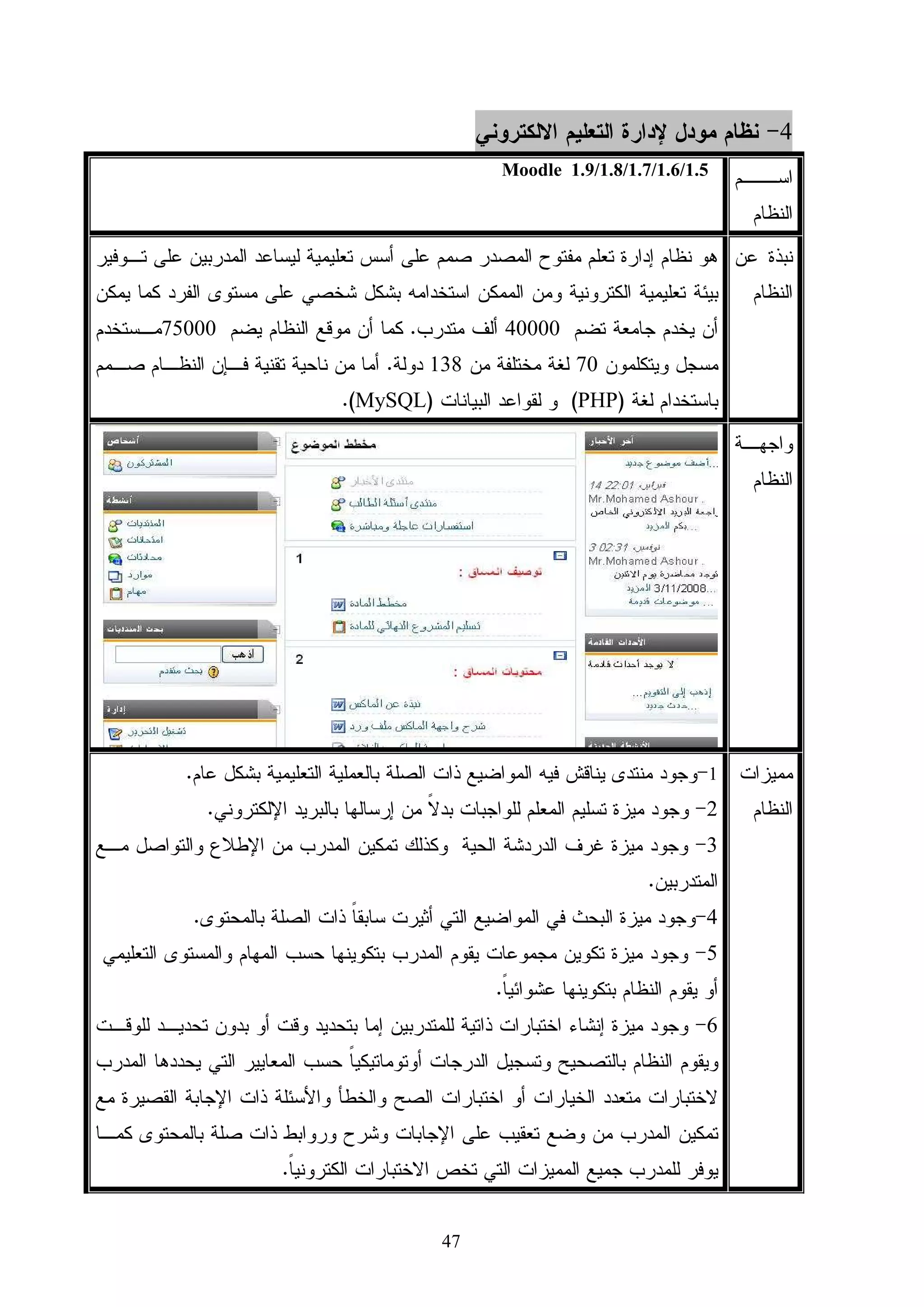 ‫4- ﻴﻭﺠﻪ ﺍﻝﻤﺘﻌﻠﻤﻴﻥ ﻋﻠﻰ ﺍﻝﺘﻐﻴﻴﺭ ﻓﻲ ﺍﺴﺘﺨﺩﺍﻡ ﺍﻝﻁﺭﻕ ﺍﻝﺘﻘﻠﻴﺩﻴﺔ ﻝﻠﺘﻌﻠﻴﻡ ﻭﺍﻝﻠﺠﻭﺀ ﺇﻝﻰ ﺍﻝﺘﻜﻨﻭﻝﻭﺠﻴﺎ ﻜﻤﻔﺘﺎﺡ‬

                                                                ‫ﺃﺴﺎﺴﻲ ﻭﻓﻌﺎل ﻓﻲ ﻋﻤﻠﻴﺔ ﺍﻝﺘﻌﻠﻴﻡ.‬

‫5- ﻗﺩ ﻴﺭﻜﺯ ﺍﻝﺒﺤﺙ ﺍﻝﺤﺎﻝﻲ ﻋﻠﻰ ﺘﻔﻌﻴل ﺩﻭﺭ ﺍﻝﺘﻭﺍﺼل ﺍﻝﺸﺒﻜﻲ ﻓـﻲ ﻤﺠـﺎﻻﺕ ﺍﻝـﺘﻌﻠﻡ ﻭﺍﻜﺘـﺴﺎﺏ‬

                                            ‫ﺍﻝﻤﻬﺎﺭﺍﺕ ﺍﻷﺩﺍﺌﻴﺔ ﻭﺍﻝﻤﻌﺭﻓﻴﺔ ﻓﻲ ﺍﻝﻌﻠﻭﻡ ﺍﻝﺘﻜﻨﻭﻝﻭﺠﻴﺔ .‬

‫6- ﻗﺩ ﺘﺴﺎﻋﺩ ﻫﺫﻩ ﺍﻝﺩﺭﺍﺴﺔ ﻓﻲ ﺘﻔﻌﻴل ﻭﺘﻨﻤﻴﺔ ﺩﻭﺭ ﺍﻝﺘﻌﻠﻴﻡ ﺍﻻﻝﻜﺘﺭﻭﻨﻲ ﻜﻤﺴﺎﻋﺩ ﺃﺴﺎﺴﻲ ﻓـﻲ ﻋﻤﻠﻴـﺔ‬

                                                                      ‫ﺍﻝﺘﻌﻠﻴﻡ ﺍﻝﺤﺎﻝﻲ ﻭﺍﻝﻤﺴﺘﻘﺒﻠﻲ.‬

‫7- ﻗﺩ ﺘﺴﺎﻋﺩ ﺍﻝﺩﺭﺍﺴﺔ ﺍﻝﺠﺎﻤﻌﺎﺕ ﺍﻝﻔﻠﺴﻁﻴﻨﻴﺔ ﻋﻠﻰ ﺘﻔﻌﻴل ﺍﻝﺠﺎﻨﺏ ﺍﻻﻝﻜﺘﺭﻭﻨﻲ ﻝﻠﺩﺭﺍﺴﺔ ﻤﻥ ﺤﻴﺙ ﺘﻔﻌﻴل‬

                                                  ‫ﺍﻝﻤﻘﺭﺭﺍﺕ ﺍﻝﻜﺘﺭﻭﻨﻴﺎ ﺒﻭﺍﺴﻁﺔ ﺒﺭﺍﻤﺞ ﺇﺩﺍﺭﺓ ﺍﻝﺘﻌﻠﻡ.‬
                                                                             ‫ﹰ‬

‫8- ﻤﻥ ﺍﻝﻤﻤﻜﻥ ﺃﻥ ﺘﺴﺎﻫﻡ ﺍﻝﺩﺭﺍﺴﺔ ﻓﻲ ﺍﻝﺘﻐﻠﺏ ﻋﻠﻰ ﺍﻝﻅﺭﻭﻑ ﺍﻝﺭﺍﻫﻨﺔ ﻓﻲ ﻤﺠﺘﻤﻌﻨﺎ ﺍﻝﻤﺤﺘل ﺒﻴﻥ ﺍﻝﻤﻌﻠﻡ‬

                                           ‫ﻭﺍﻝﻤﺘﻌﻠﻡ ﻭﺍﻝﻤﺘﻌﻠﻤﻴﻥ ﻤﻊ ﺒﻌﻀﻬﻡ ﺒﺘﻭﺍﺼل ﺩﻭﻥ ﺍﻨﻘﻁﺎﻉ.‬

                                                                     ‫ﺤﺩﻭﺩ ﺍﻝﺩﺭﺍﺴﺔ :‬
                                                              ‫ﺘﻠﺘﺯﻡ ﺍﻝﺩﺭﺍﺴﺔ ﺒﺎﻝﺤﺩﻭﺩ ﺍﻵﺘﻴﺔ :‬

‫1- ﺍﻗﺘﺼﺭﺕ ﺍﻝﺩﺭﺍﺴﺔ ﻋﻠﻰ ﺘﻁﺒﻴﻕ ﺒﺭﻨﺎﻤﺞ ‪ Moodle‬ﻋﻠﻰ ﻁﻼﺏ ﺘﻜﻨﻭﻝﻭﺠﻴـﺎ ﺍﻝﺘﻌﻠـﻴﻡ ﻻﻜﺘـﺴﺎﺏ‬

                                                                  ‫ﻤﻬﺎﺭﺍﺕ ﺍﻝﺘﺼﻤﻴﻡ ﺜﻼﺜﻲ ﺍﻷﺒﻌﺎﺩ‬

‫2- ﺍﻗﺘﺼﺭﺕ ﻋﻴﻨﺔ ﺍﻝﺩﺭﺍﺴﺔ ﻋﻠﻰ ﺸﻌﺒﺔ ﻤﻥ ﻁﻼﺏ ﻭﺴﺎﺌﻁ ﻤﺘﻌﺩﺩﺓ ﺘﺨـﺼﺹ ﺘﻜﻨﻭﻝﻭﺠﻴـﺎ ﺍﻝﺘﻌﻠـﻴﻡ‬

                                                                       ‫ﺒﺎﻝﺠﺎﻤﻌﺔ ﺍﻹﺴﻼﻤﻴﺔ ﺒﻐﺯﺓ.‬

                                ‫3- ﻁﺒﻘﺕ ﻫﺫﻩ ﺍﻝﺩﺭﺍﺴﺔ ﻓﻲ ﺍﻝﻔﺼل ﺍﻝﺩﺭﺍﺴﻲ ﺍﻷﻭل 8002-9002‬




                                              ‫8‬
 