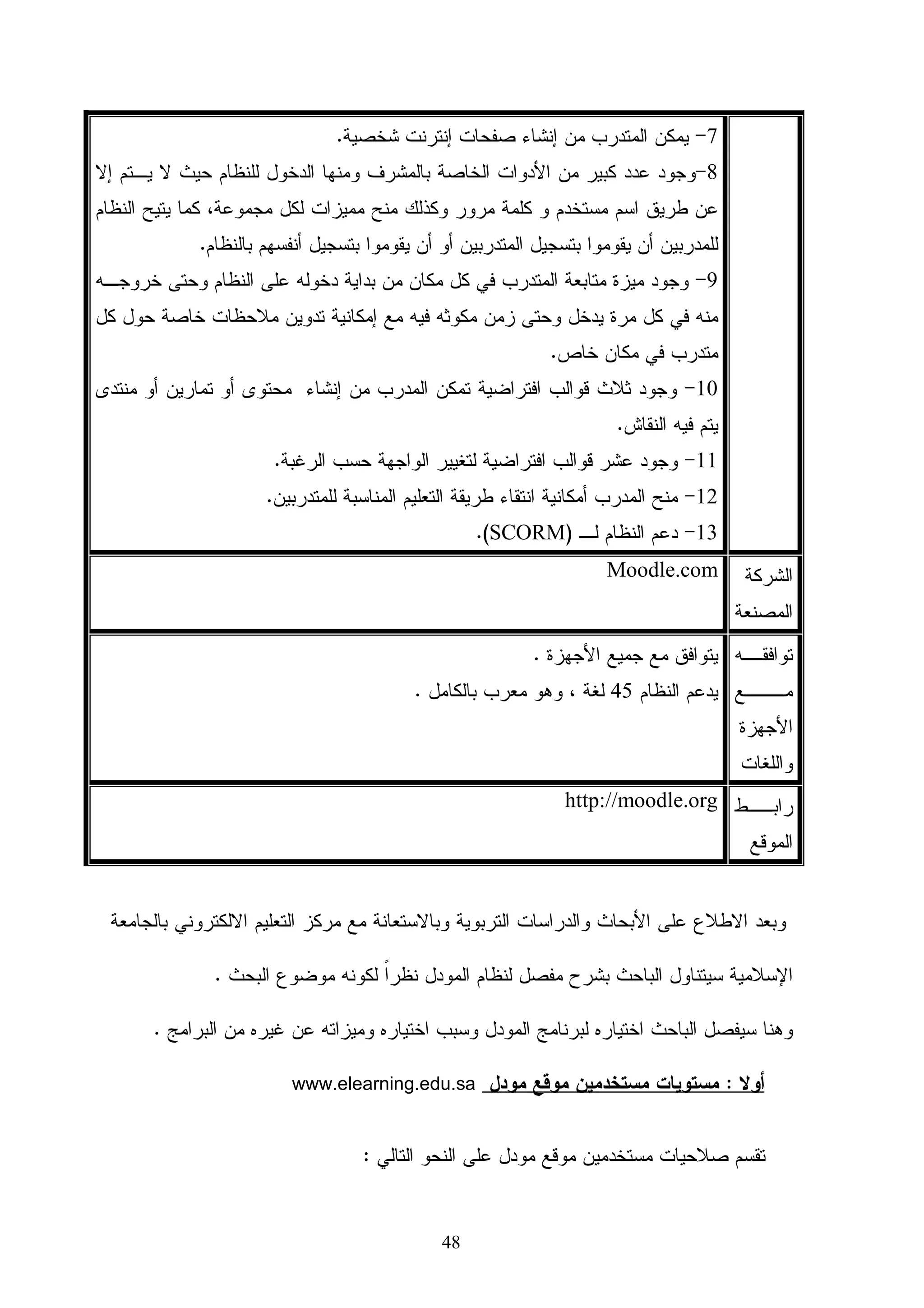 ‫ﻤﺼﻁﻠﺤﺎﺕ ﺍﻝﺩﺭﺍﺴﺔ:‬

                    ‫ﺘﻨﺎﻭل ﺍﻝﺒﺎﺤﺙ ﺍﻝﻌﺩﻴﺩ ﻤﻥ ﺍﻝﻤﺼﻁﻠﺤﺎﺕ ﻭﺍﻝﺘﻲ ﻗﺎﻡ ﺒﺘﻌﺭﻴﻔﻬﺎ ﺇﺠﺭﺍﺌﻴﺎ ﻜﻤﺎ ﻴﺄﺘﻲ:‬

                                                                      ‫1- ﺒﺭﻨﺎﻤﺞ ‪:MOODLE‬‬

‫ ﺃﺤﺩ ﺃﺩﻭﺍﺕ ﺍﻝﺘﻌﻠﻴﻡ ﺍﻻﻝﻜﺘﺭﻭﻨﻲ ﻭﻫﻭ ﻋﺒﺎﺭﺓ ﻋﻥ ﺒﺭﻨﺎﻤﺞ ﻴﺴﺎﻋﺩ ﻓﻲ ﺘﻁﻭﻴﺭ ﺍﻝﺒﻴﺌﺔ ﺍﻝﺘﻌﻠﻴﻤﻴﺔ، ﻭﻗﺩ‬

‫ﺍﺴﺘﺨﺩﻡ ﻓﻲ ﺘﺩﺭﻴﺏ ﻁﻼﺏ ﺘﻜﻨﻭﻝﻭﺠﻴﺎ ﺍﻝﺘﻌﻠﻴﻡ ﻋﻠﻰ ﺍﻜﺘﺴﺎﺏ ﻤﻬﺎﺭﺍﺕ ﺍﻝﺘﺼﻤﻴﻡ ﺜﻼﺜﻲ ﺍﻷﺒﻌـﺎﺩ ، ﻭﻴـﺘﻡ‬

       ‫ﺍﻝﺘﻭﺍﺼل ﻤﻥ ﺨﻼﻝﻪ ﺒﻴﻥ ﺍﻝﻁﺎﻝﺏ ﻭﺍﻝﻤﻌﻠﻡ ﺒﻁﺭﻕ ﺘﻔﺎﻋﻠﻴﺔ ﺸﻴﻘﺔ ﻓﻲ ﻋﺭﺽ ﺍﻝﻤﺤﺘﻭﻯ ﺍﻝﺘﻌﻠﻴﻤﻲ.‬

                                                            ‫2-ﺒﺭﻨﺎﻤﺞ ﺍﻝﺘﺼﻤﻴﻡ ﺜﻼﺜﻲ ﺍﻷﺒﻌﺎﺩ:‬

‫ﻫﻭ ﺒﻴﺌﺔ ﻤﺘﻜﺎﻤﻠﺔ ﺘﻘﺩﻡ ﻝﻙ ﺇﻤﻜﺎﻨﻴﺎﺕ ﻭﺍﺴﻌﺔ ﻝﻠﺘﺼﻤﻴﻡ ﻭ ﺍﻝﺘﺤﺭﻴﻙ ﻭ ﺇﻨﺘﺎﺝ ﺍﻷﻋﻤـﺎل ﺍﻝﺘﺠﺎﺭﻴـﺔ ﻭ‬

‫‪  CG‬ﻜﻤﺒﻴﻭﺘﺭ ﺠﺭﺍ ﻓﻴﻙ  ﻭ ﻫﻭ ﺸﺒﻴﻪ ﺒﻌﺎﻝﻡ ﻤﺘﻜﺎﻤل ﻴﻤﻜﻨﻙ ﺃﻥ ﺘﻨـﺸﺄ‬                  ‫ﺍﻝﺸﺨﺼﻴﺔ ﺍﻝﺨﺎﺼﺔ ﺒﻤﺠﺎل‬

‫ﻓﻴﻪ ﻋﻨﺎﺼﺭ ﻤﺎ ﺴﻭﺍﺀ ﺨﻴﺎﻝﻴﺔ ﺃﻭ ﺃﻝﻴﻪ ﺃﻭ ﺤﻘﻴﻘﻴﺔ ﻭ ﻴﻤﻜﻥ ﺘﺤﺭﻴﻜﻬﺎ ﻭ ﺇﻋﻁﺎﺌﻬﺎ ﺍﻝﺤﻴﺎﺓ ﺍﻝﺸﻜﻠﻴﺔ ﻭ ﻴﻤﻜـﻥ‬

                     ‫ﺇﻋﻁﺎﺌﻬﺎ ﻤﻅﻬﺭ ﺃﻭ ﻤﻠﻤﺱ ﻤﺎ ﺒﺤﻴﺙ ﺘﻁﺎﺒﻕ ﺍﻝﻭﺍﻗﻊ ﺃﻭ ﻤﺨﻴﻠﺔ ﺍﻝﻔﻨﺎﻥ ﺍﻝﻌﺎﻤل ﻋﻠﻴﻪ ‬

                                                                               ‫3- ﺍﻝﺘﺤﺼﻴل ﺍﻝﻤﻌﺭﻓﻲ:‬

‫‪ 3Dmax‬دى ط ب‬                ‫ر‬     ‫ر‬    ‫وى‬     ‫رف و رات و ق‬           ‫و تو‬              ‫ب‬     ‫ھو ا‬
                  ‫و ت ا ذ ر وا م وا ط ق وم .‬          ‫ن‬                   ‫ا‬            ‫م‬     ‫ا‬     ‫وو‬
                                                                ‫د‬     ‫ا‬           ‫م‬        ‫رات ا‬        ‫4-‬
  ‫‪ 3Dmax‬وھ‬           ‫ر‬          ‫و تا‬        ‫د و قا‬     ‫ا‬        ‫م‬             ‫رات ا‬        ‫رة ن‬
        ‫م‬     ‫ا‬     ‫وو‬    ‫ط ب‬           ‫وف‬        ‫ا‬   ‫وء وا ر‬       ‫ت وا‬          ‫وا‬       ‫وا ذ‬     ‫ا وا‬
                                                                                             ‫.‬           ‫ا‬




                                              ‫9‬
 