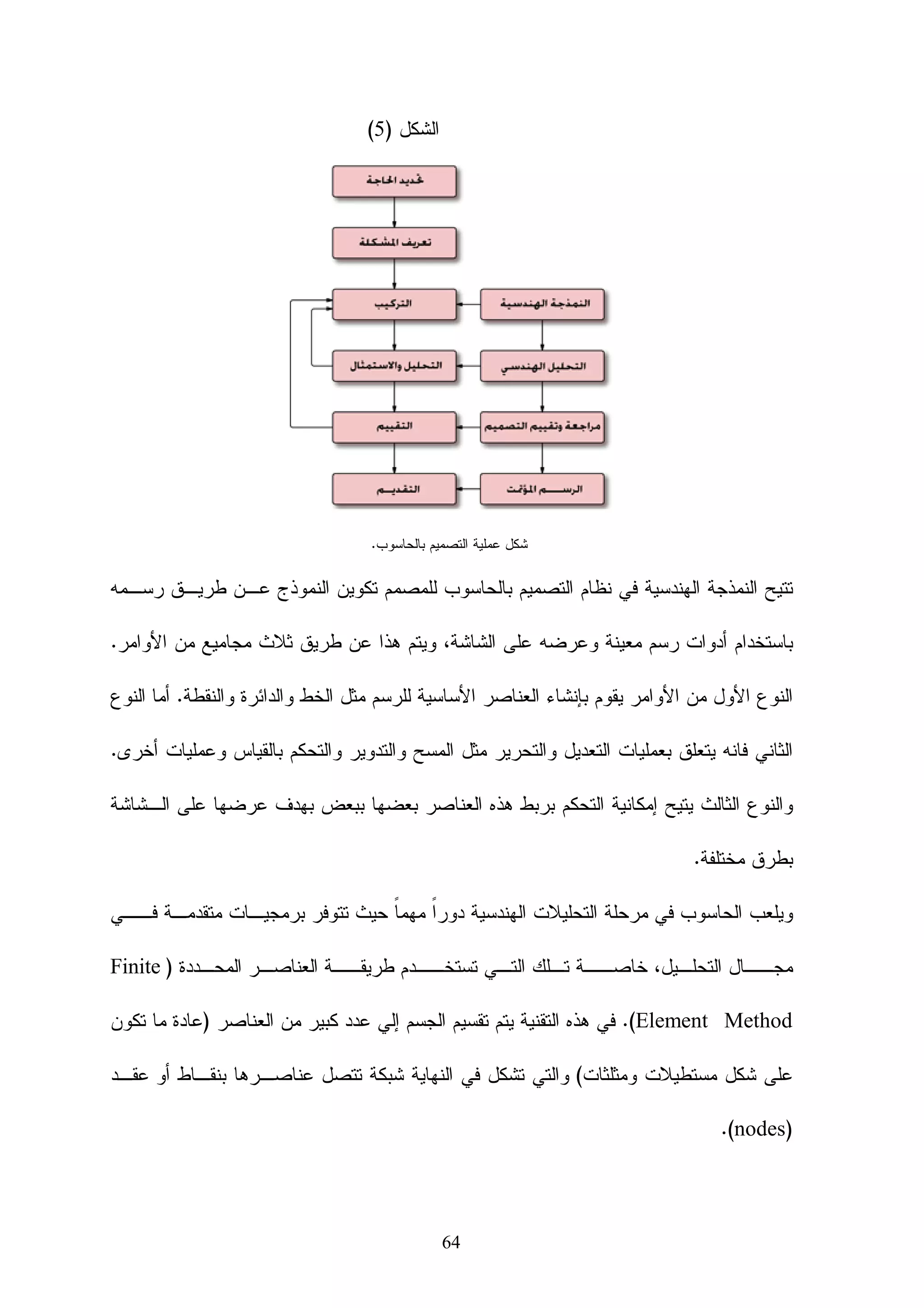 ‫ﻫل ﻴﻭﺠﺩ ﻤﻌﺎﻴﻴﺭ ﻓﻲ ﺍﻝﺘﻌﻠﻴﻡ ﺍﻻﻝﻜﺘﺭﻭﻨﻲ ؟‬

‫ﺍﻝﻤﻌﺎﻴﻴﺭ ﺍﻝﻤﺘﻌﺎﺭﻑ ﻋﻠﻴﻬﺎ ﺤﺎﻝﻴﺎ ﻓﻲ ﻤﺠﺎل ﺍﻝﺘﻌﻠﻴﻡ ﺍﻻﻝﻜﺘﺭﻭﻨﻲ ﻻ ﺘﺭﻗﻰ ﺇﻝﻰ ﺩﺭﺠﺔ ﻤﻌﻴﺎﺭ ﻤﺼﺎﺩﻕ ﻋﻠﻴـﻪ‬

‫ﻤﻥ ﻗﺒل ﻤﻨﻅﻤﺔ ﺍﻝﻤﻌﺎﻴﻴﺭ ﺍﻝﻌﺎﻝﻤﻴﺔ ‪ ISO‬ﻭﻫﻲ ﻻ ﺘـﺯﺍل ﺒﻤﺜﺎﺒـﺔ ﻤﻭﺍﺼـﻔﺎﺕ ‪ ، Specification‬ﺃﻭ‬

‫ﻤﻘﺎﻴﻴﺱ ‪ Criterions‬ﺃﻭ ﺇﺭﺸﺎﺩﺍﺕ ‪ Guidelines‬ﻭﺫﻝﻙ ﻴﻌﻭﺩ ﺇﻝﻰ ﺃﻥ ﻤﺠﺎل ﺍﻝﺘﻌﻠﻴﻡ ﺍﻻﻝﻜﺘﺭﻭﻨـﻲ ،‬

‫ﻭﻤﺎ ﻴﺸﺘﻤل ﻋﻠﻴﻪ ﻤﻥ ﻨﻅﺎﻡ ﺇﺩﺍﺭﺓ ﺘﻌﻠﻡ ‪ LMS‬ﻭﻤﺤﺘﻭﻯ ﺘﻌﻠﻴﻤﻲ ‪ CMS‬ﻻ ﻴﺯﺍل ﻓـﻲ ﻤﺭﺤﻠـﺔ ﻨﻤـﻭ‬

‫ﻤﺘﺴﺎﺭﻋﺔ ﺃﺩﺕ ﺇﻝﻰ ﺇﺤﺩﺍﺙ ﺘﻐﻴﻴﺭﺍﺕ ﻤﺘﻼﺤﻘﺔ ﻭﺴﺭﻴﻌﺔ ﻓﻲ ﻫﺫﺍ ﺍﻝﻤﺠﺎل ، ﺒﻴﻨﻤﺎ ﺍﻝﻤﻌﺎﻴﻴﺭ ﺘﺭﺘﻜﺯ ﻋﻠـﻰ‬

                  ‫ﺍﻻﺴﺘﻘﺭﺍﺭ ﻭﻫﻲ ﺩﺭﺠﺔ ﻝﻡ ﻴﺼل ﺇﻝﻴﻬﺎ ﺍﻝﺘﻌﻠﻴﻡ ﺍﻻﻝﻜﺘﺭﻭﻨﻲ ﺇﻝﻰ ﺍﻵﻥ )2002,‪(Bohl‬‬


              ‫ﺃﻫﻡ ﺍﻝﻤﺅﺴﺴﺎﺕ ﺍﻝﺘﻲ ﺘﻌﻤل ﻋﻠﻰ ﺇﻴﺠﺎﺩ ﻭﺘﻁﻭﻴﺭ ﻤﻌﺎﻴﻴﺭ ﻭﻤﻭﺍﺼﻔﺎﺕ ﺍﻝﺘﻌﻠﻡ ﺍﻻﻝﻜﺘﺭﻭﻨﻲ:‬

‫ﻗﺎﻡ ﺒﻴﺎﻨﻜﻭ ﻭﻤﺎﺭﺴﻴﻜﻭ ﻭﻤﻴﺭﺕ )4002( ﺒﻤﻘﺎﺭﻨﺔ ﺒﻴﻥ ﺃﺸﻬﺭ ﺍﻝﻤﻌﺎﻴﻴﺭ ﺍﻝﺘﻲ ﺘﻁﺒﻕ ﻓﻲ ﺍﻝﺘﻌﻠﻴﻡ ﺍﻻﻝﻜﺘﺭﻭﻨﻲ‬
                                                                 ‫ﻭﺘﻡ ﺘﻭﻀﻴﺤﻬﺎ ﻜﻤﺎ ﻴﻠﻲ :-‬

                                                         ‫1 – ﻤﻌﻴﺎﺭ ﺴﻜﻭﺭﻡ )‪(SCORM‬‬


                                                    ‫ﺴﻜﻭﺭﻡ )‪(SCORM‬‬             ‫ﺍﺴﻡ ﺍﻝﻤﻌﻴﺎﺭ‬
‫ﻻ ﺘﻌﺩ ﺴﻜﻭﺭﻡ ﻤﻌﺎﻴﻴﺭ ﺒﺤﺩ ﺫﺍﺘﻬﺎ ﻭﻝﻜﻨﻬﺎ ﺘﺸﻜﻴﻠﺔ ﻤﻥ ﻤﻌﺎﻴﻴﺭ ﻤﺘﻌﺩﺩﺓ ﻓﻲ ﺤﺯﻤﺔ ﻭﺍﺤﺩﺓ‬        ‫ﻨﺒﺫﺓ ﻋﻨﻪ‬
‫ُﻁﻠﻕ ﻋﻠﻴﻬﺎ ﺴﻜﻭﺭﻡ ﻭﻫﻲ ﺍﺨﺘﺼﺎﺭ ﻝﻠﻌﺒـﺎﺭﺓ ‪Sharable Content Object‬‬
                                                           ‫ﺃ‬
‫‪ (Reference Model) SCORM‬ﻭﻫﻲ ﺘﻌﻨﻲ ﻨﻤـﻭﺫﺝ ﻤـﺸﺎﺭﻜﺔ ﺍﻝﻤﺤﺘـﻭﻯ‬
‫ﻭﺍﻷﺸﻴﺎﺀ. ﻭﻗﺩ ﺘﻡ ﺘﻁﻭﻴﺭﻫﺎ ﺒﻭﺍﺴﻁﺔ ﻭﻜﺎﻝﺔ ﺃﻤﺭﻴﻜﻴﺔ ﻓﻲ ﺍﻝﺘﺩﺭﻴﺏ ﺒﺘﻤﻭﻴل ﻤﻥ ﻭﺯﺍﺭﺓ‬
‫ﺍﻝﺩﻓﺎﻉ ﺍﻷﻤﺭﻴﻜﻴﺔ ﻷﻏﺭﺍﺽ ﺘﻘﻠﻴل ﻨﻔﻘﺎﺕ ﺍﻝﺘﺩﺭﻴﺏ ﻭﺘﻭﻅﻴﻑ ﺍﻝﺘﻘﻨﻴﺔ ﺍﻝﺤﺩﻴﺜﺔ ﻓﻴﻪ ﺒﺩﺀﺍ‬
‫ﻤﻥ ﻋﺎﻡ 7991ﻡ، ﻭﺍﻝﺘﻲ ﺘﺘﻘﺼﻰ ﻤﻌﺎﻴﻴﺭ ﺍﻝﺠﻭﺩﺓ ﻓﻲ ﻤﻭﺍﺩ ﺍﻝﺘﻌﻠﻴﻡ ﻭﺍﻝﺘﺩﺭﻴﺏ ﻭﻫـﻲ‬
‫‪ . (Distributed Learning (ADL Advanced‬ﻭﺘﺘﺄﻝﻑ ﻤﻌﺎﻴﻴﺭ ﺴﻜﻭﺭﻡ ﻤﻥ‬
‫ـﻲ:‬
  ‫ـﺎ ﻴﻠــ‬
        ‫ـﻲ ﻜﻤــ‬
              ‫ـﺭﻯ ﻭﻫــ‬
                     ‫ـﺎﺕ ﺃﺨــ‬
                            ‫ـﻌﺘﻬﺎ ﺠﻤﻌﻴــ‬
                                       ‫ـﻔﺎﺕ ﻭﻀــ‬
                                               ‫ﻤﻭﺍﺼــ‬
‫- ‪The Institute of Electrical and Electronics Engineers‬‬
                                                                 ‫)‪(IEEE‬‬
‫)‪The Aviation Industry CBT (Computer-based Training‬‬                    ‫-‬



                                           ‫52‬
 