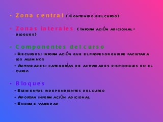 Zona central   ( Contenido del curso) Zonas laterales   ( Información adicional – bloques) Componentes   del curso - Recursos: información que el profesor quiere facilitar a los alumnos - Actividades: categorías de actividades disponibles en el curso Bloques - Elementos independientes del curso - Aportan información adicional - Enorme variedad 