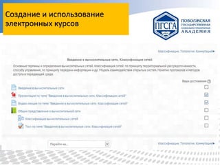 Создание и использование
электронных курсов

 