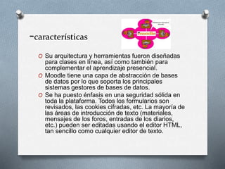 -características
O Su arquitectura y herramientas fueron diseñadas
para clases en línea, así como también para
complementar el aprendizaje presencial.
O Moodle tiene una capa de abstracción de bases
de datos por lo que soporta los principales
sistemas gestores de bases de datos.
O Se ha puesto énfasis en una seguridad sólida en
toda la plataforma. Todos los formularios son
revisados, las cookies cifradas, etc. La mayoría de
las áreas de introducción de texto (materiales,
mensajes de los foros, entradas de los diarios,
etc.) pueden ser editadas usando el editor HTML,
tan sencillo como cualquier editor de texto.
 