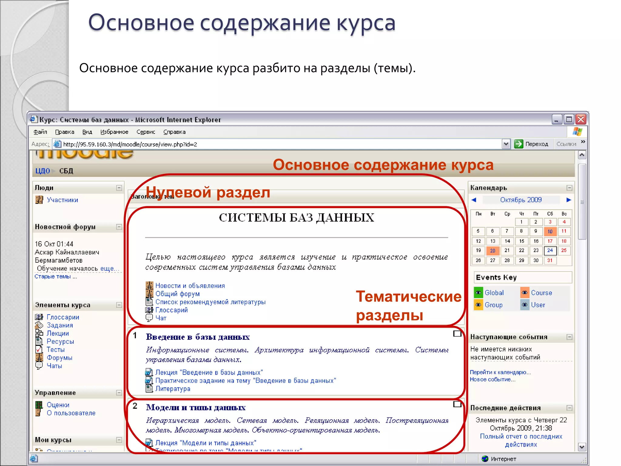 Основное содержание курса 
Основное содержание курса разбито на разделы (темы). 
Основное содержание курса 
Нулевой раздел 
Тематические 
разделы 
 
