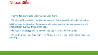 Nhược điểm 
- Tương tác giữa giáo viên và học viên kém. 
- Việc theo dõi quá trình học tập của học viên thông qua diễn đàn, bài kiểm tra, 
bài thu hoạch,… làm cho việc đánh giá khả năng học tập của học sinh nhiều khi 
không khách quan và thiếu chính xác. 
- Khi thực hiện bài tập theo nhóm thì các học viên ở xa khó theo dõi. 
- Kỹ thuật phức tạp: học viên mới tham gia khoá học phải thông thạo các 
kỹ năng. 
 