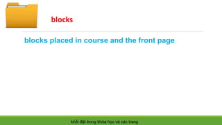 blocks 
blocks placed in course and the front page 
khối đặt trong khóa học và các trang 
 