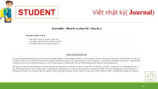 Viết nhật ký( Journal) 
36 
STUDENT 
 