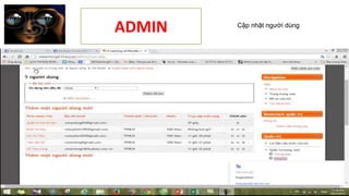 ADMIN Cập nhật người dùng 
 