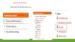 Quản lý Học viên/users 
Phân nhóm cho các học viên/Groups 
 