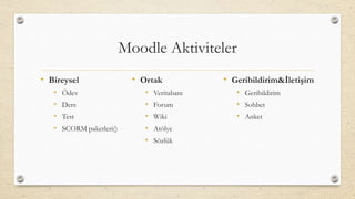 Moodle Aktiviteler
• Bireysel
• Ödev
• Ders
• Test
• SCORM paketleri()
• Ortak
• Veritabanı
• Forum
• Wiki
• Atölye
• Sözlük
• Geribildirim&İletişim
• Geribildirim
• Sohbet
• Anket
 