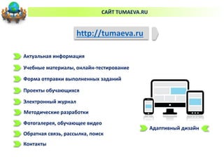 САЙТ TUMAEVA.RU
http://tumaeva.ru
Актуальная информация
Учебные материалы, онлайн-тестирование
Форма отправки выполненных заданий
Проекты обучающихся
Электронный журнал
Методические разработки
Фотогалерея, обучающее видео
Обратная связь, рассылка, поиск
Адаптивный дизайн
Контакты
 