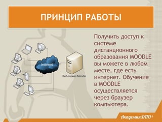 ПРИНЦИП РАБОТЫ
Получить доступ к
системе
дистанционного
образования MOODLE
вы можете в любом
месте, где есть
интернет. Обучение
в MOODLE
осуществляется
через браузер
компьютера.
6
 