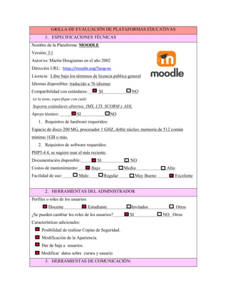 GRILLA DE EVALUACIÓN DE PLATAFORMAS EDUCATIVAS
1. ESPECIFICACIONES TÉCNICAS
Nombre de la Plataforma: MOODLE
Versión: 3.1
Autor/es: Martín Dougiamas en el año 2002
Dirección URL: https://moodle.org/?lang=es
Licencia: Libre bajo los términos de licencia pública general
Idiomas disponibles: traducido a 76 idiomas
Compatibilidad con estándares: SI NO
(si la tiene, especifique con cuál)
Soporta estándares abiertos, IMS, LTI, SCORM y ADL
Apoyo técnico: SI NO
1. Requisitos de hardware requeridos:
Espacio de disco 200 MG, procesador 1 GHZ, doble núcleo, memoria de 512 común
mínimo 1GB o más.
2. Requisitos de software requeridos:
PHP5.4.4, se sugiere usar el más reciente.
Documentación disponible: SI NO
Costos de mantenimiento: Bajo Medio Alto
Facilidad de uso: Malo Regular Muy Bueno Excelente
2. HERRAMIENTAS DEL ADMINISTRADOR
Perfiles o roles de los usuarios:
Docente Estudiante Invitados Otros
¿Se pueden cambiar los roles de los usuarios? SI NO Otras
Características adicionales:
Posibilidad de realizar Copias de Seguridad.
Modificación de la Apariencia.
Dar de baja a usuarios.
Modificar datos sobre cursos y usuario
3. HERRAMIENTAS DE COMUNICACIÓN:
 