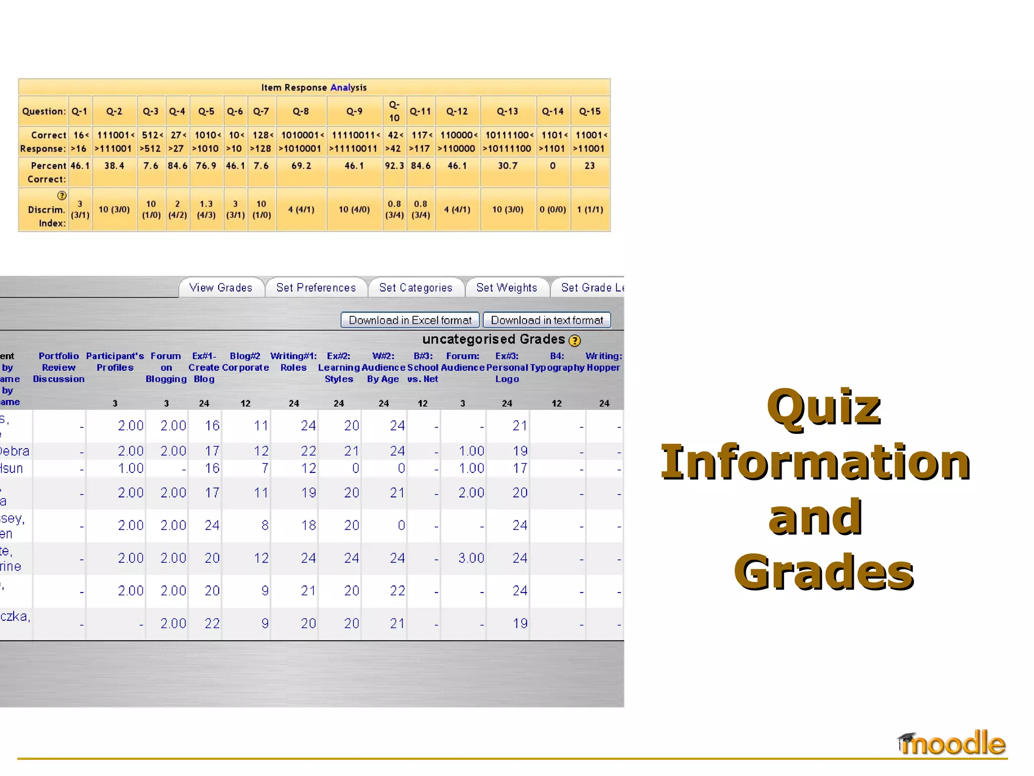 QuizQuiz
InformationInformation
andand
GradesGrades
 
