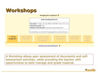 A Workshop allows peer assessment of documents and self-
assessment activities, while providing the teacher with
opportunities to both manage and grade material.
WorkshopsWorkshops
 