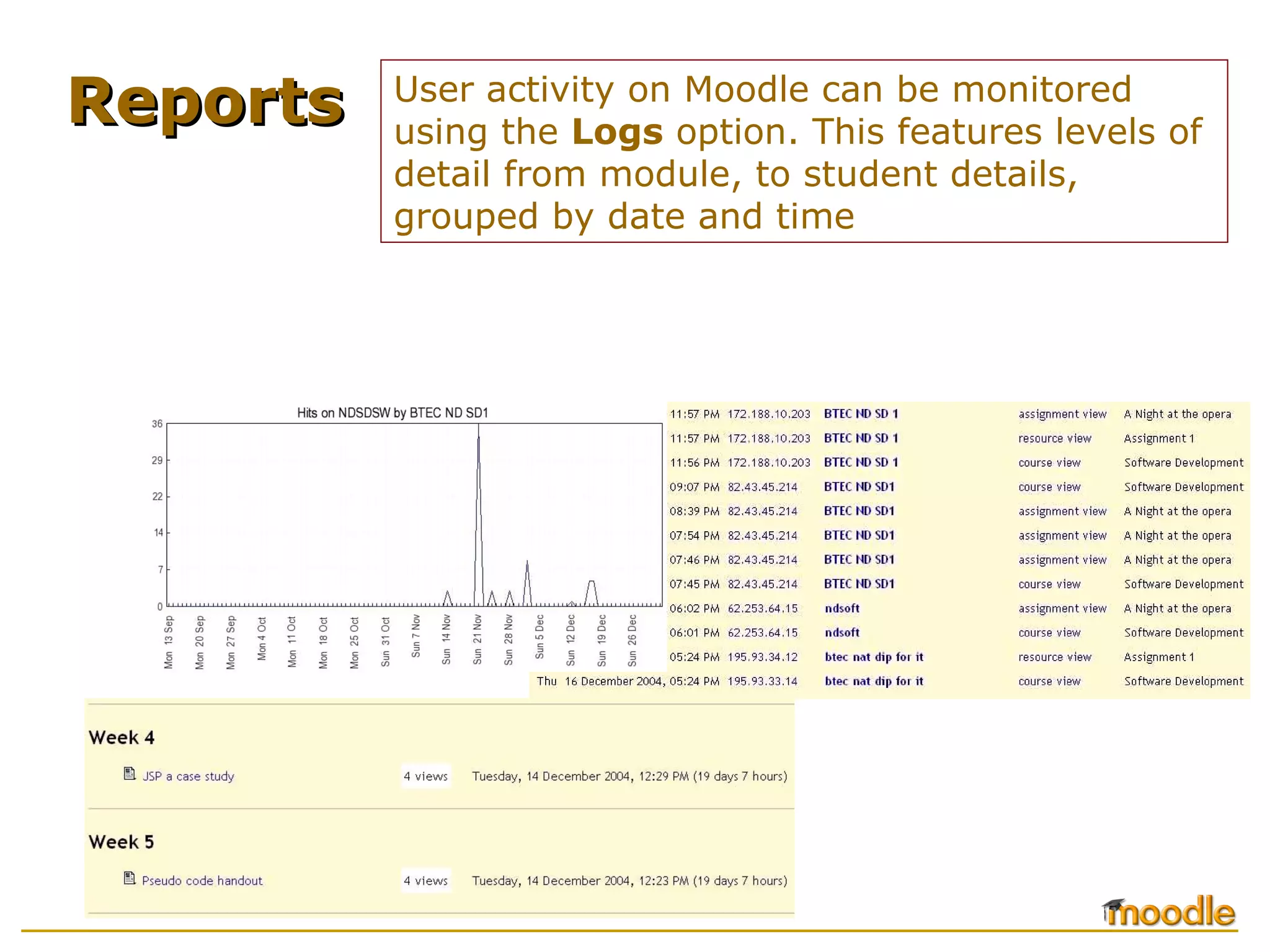 Reports User activity on Moodle can be monitored using the  Logs  option. This features levels of detail from module, to student details,  grouped by date and time 