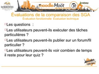 Évaluations de la comparaison des SGA
Évaluation fonctionnelle Evaluation technique
Les questions :
Les utilisateurs peuvent-ils exécuter des tâches
particulières ?
Les utilisateurs peuvent-ils publier sur un forum/fil
particulier ?
Les utilisateurs peuvent-ils voir combien de temps
il reste pour leur quiz ?
 