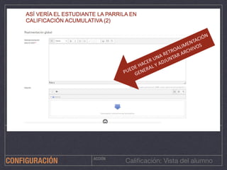 ACCIÓN
Caliﬁcación: Vista del alumnoCONFIGURACIÓN
 