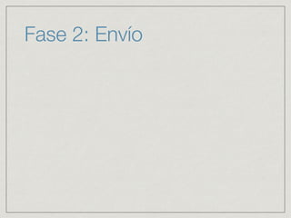Fase 2: Envío
 