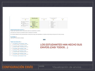 ACCIÓN
Visualización de envíosCONFIGURACIÓN ENVÍO
 