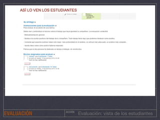 ACCIÓN
Evaluación: vista de los estudiantesEVALUACIÓN
 