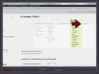 ACCIÓN
CierreCIERRE
 