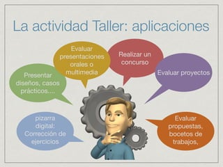 La actividad Taller: aplicaciones
Presentar
diseños, casos
prácticos....
Realizar un
concurso
Evaluar proyectos
pizarra
digital:  
Corrección de
ejercicios
Evaluar
propuestas,
bocetos de
trabajos,
Evaluar
presentaciones
orales o
multimedia 

 