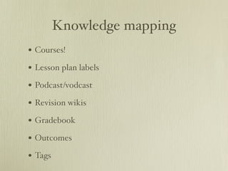 Knowledge Management in Moodle