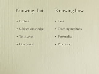 Knowledge Management in Moodle