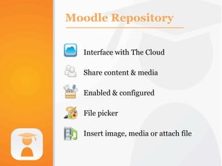 Moodle Repository


  Interface with The Cloud

  Share content & media

  Enabled & configured

  File picker

  Insert image, media or attach file
 